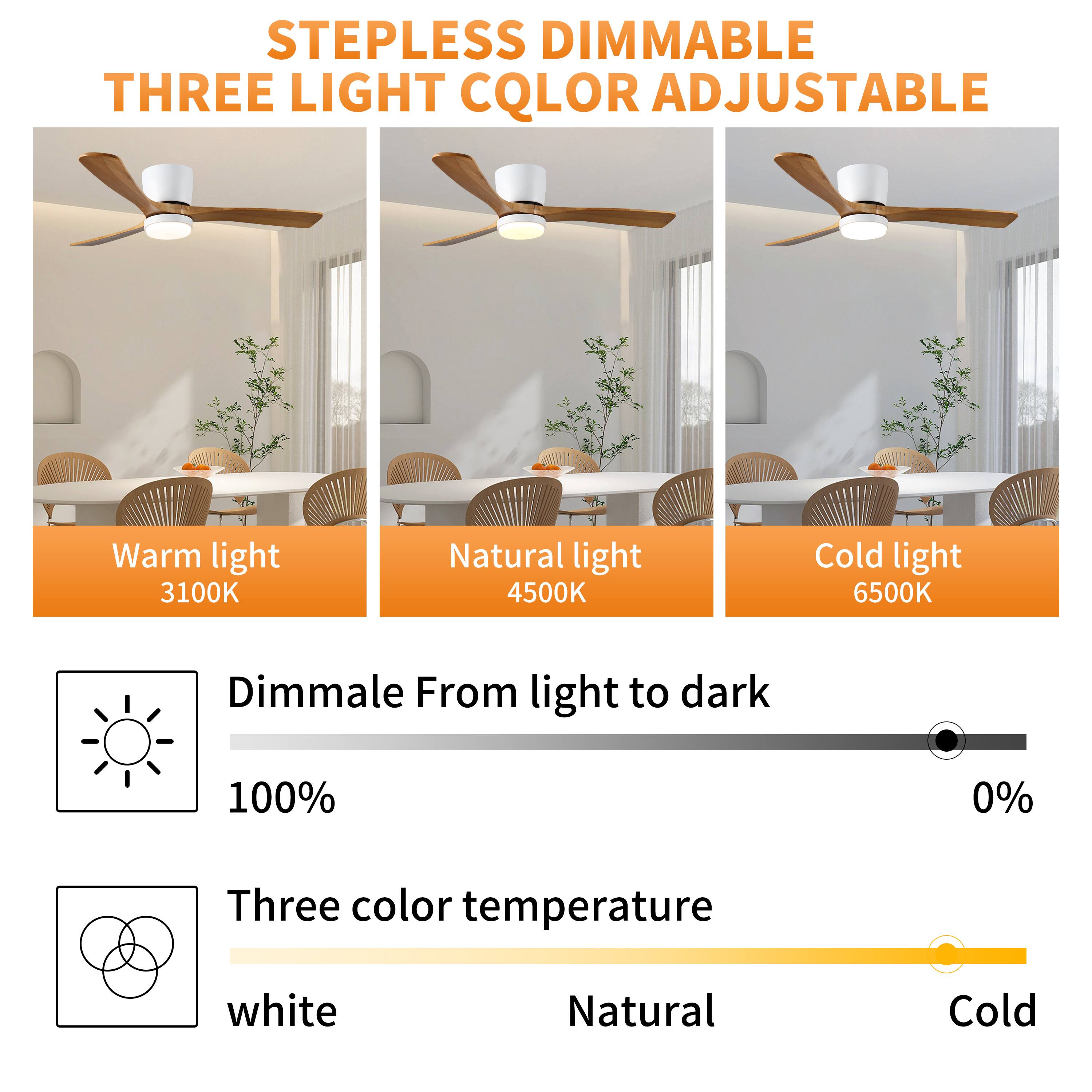 STEPLESS DIMMABLE  
THREE LIGHT COLOR ADJUSTABLE  

Warm light 3100K  
Natural light 4500K  
Cold light 6500K  

Dimmable From light to dark  
100% 0%  

Three color temperature  
white Natural Cold