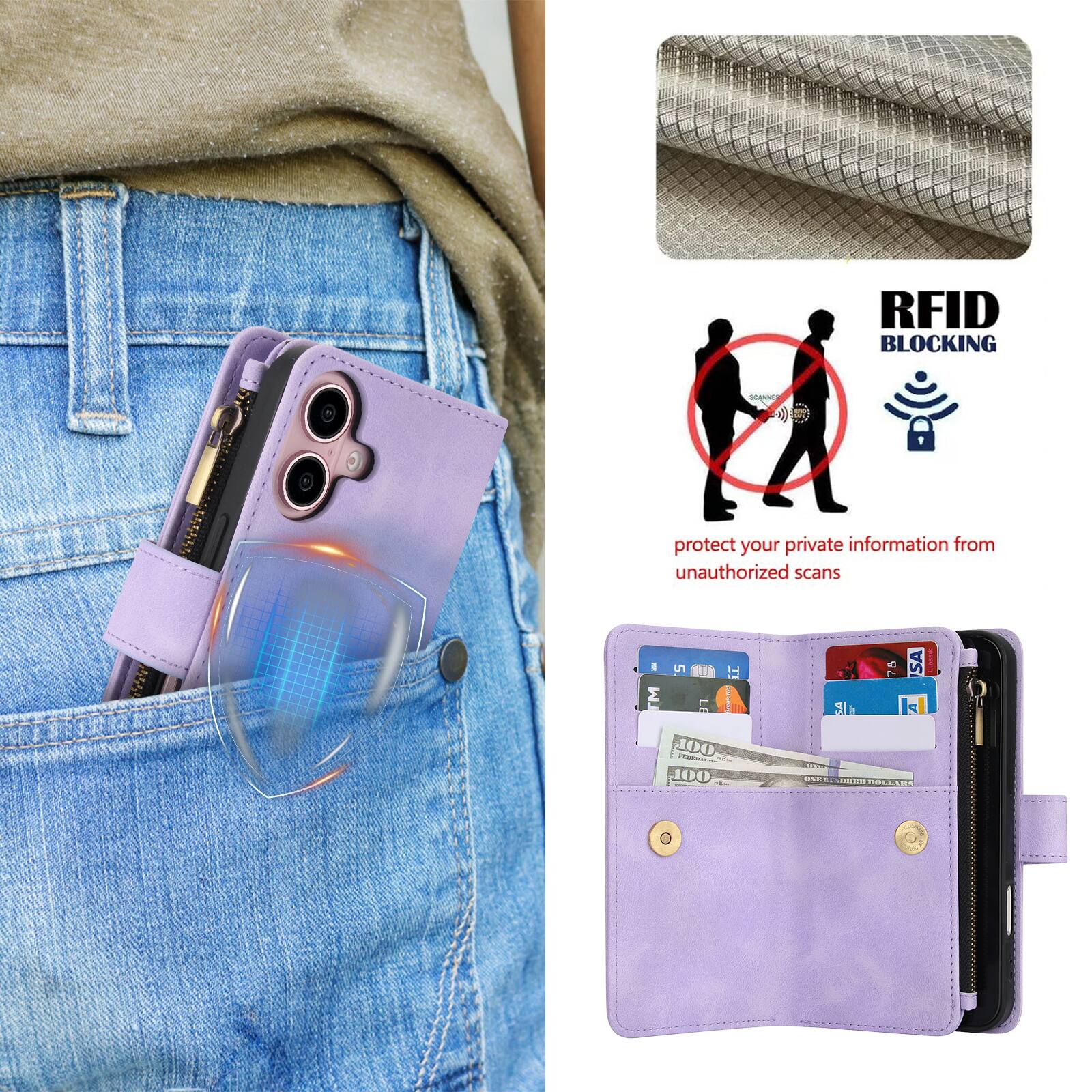 RFID BLOCKING  
protect your private information from unauthorized scans
