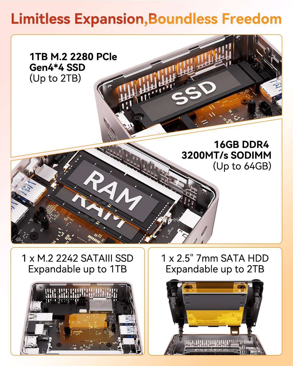 Limitless Expansion, Boundless Freedom

1TB M.2 2280 PCIe Gen4*4 SSD (Up to 2TB)

16GB DDR4 3200MT/s SODIMM (Up to 64GB)

1 x M.2 2242 SATAIII SSD Expandable up to 1TB

1 x 2.5" 7mm SATA HDD Expandable up to 2TB