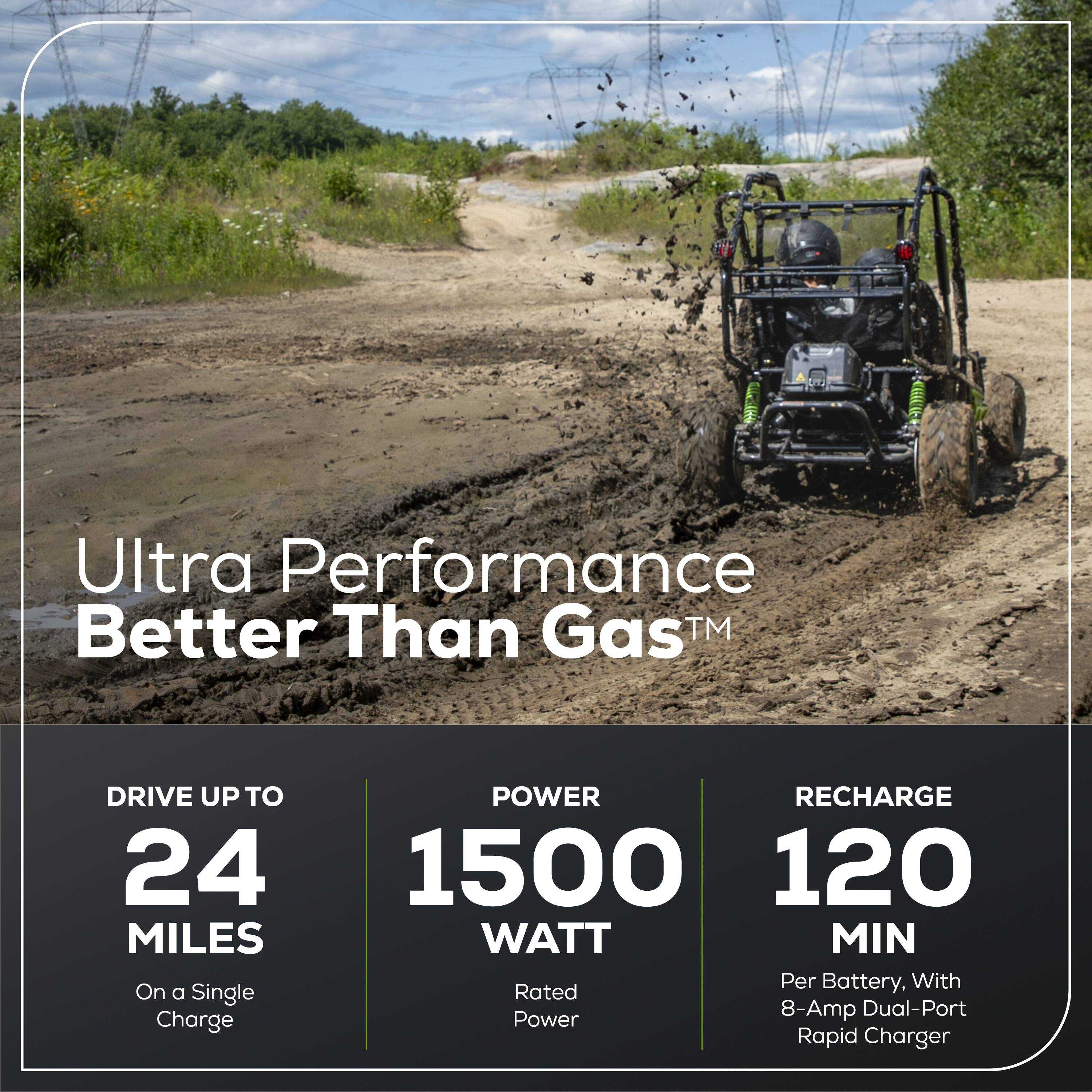 Ultra Performance Better Than Gas TM: Drive up to 24 miles on a single charge. Power recharge 1500 120 watt min per battery, with rated 8-amp dual-port power rapid charger.