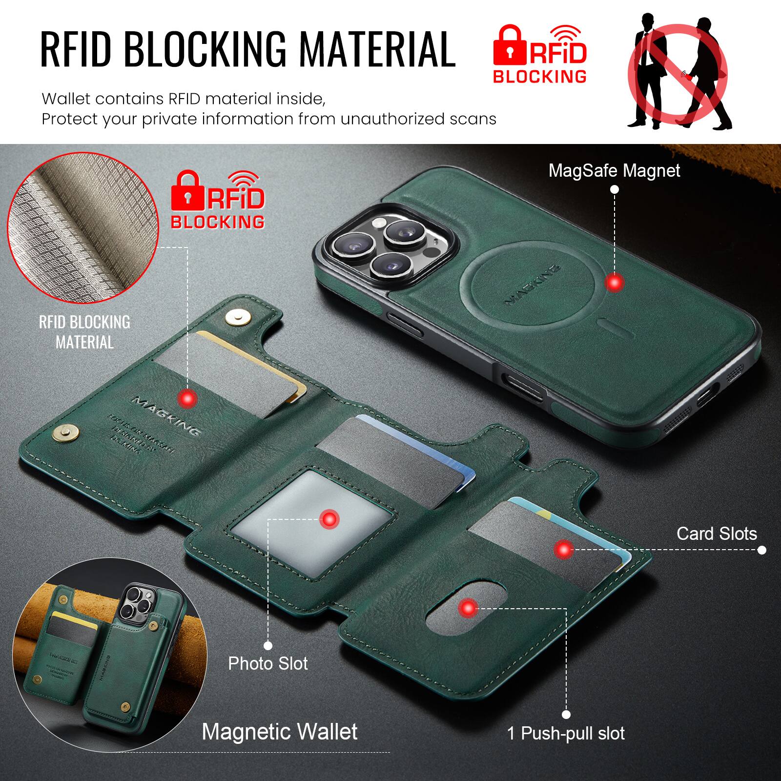 RFID BLOCKING MATERIAL

Wallet contains RFID material inside, Protect your private information from unauthorized scans

RFID BLOCKING RFID BLOCKING MATERIAL

MagSafe Magnet

Card Slots

Photo Slot

Magnetic Wallet

1 Push-pull slot