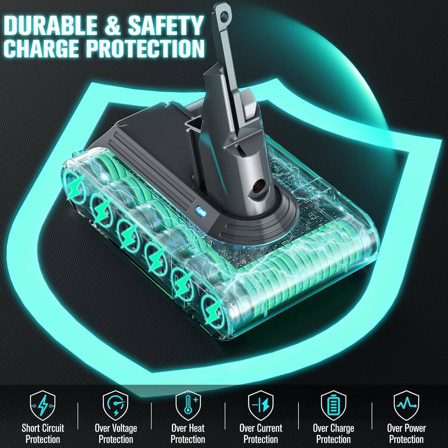 DURABLE & SAFETY CHARGE PROTECTION

- Short Circuit Protection
- Over Voltage Protection
- Over Heat Protection
- Over Current Protection
- Over Charge Protection
- Over Power Protection