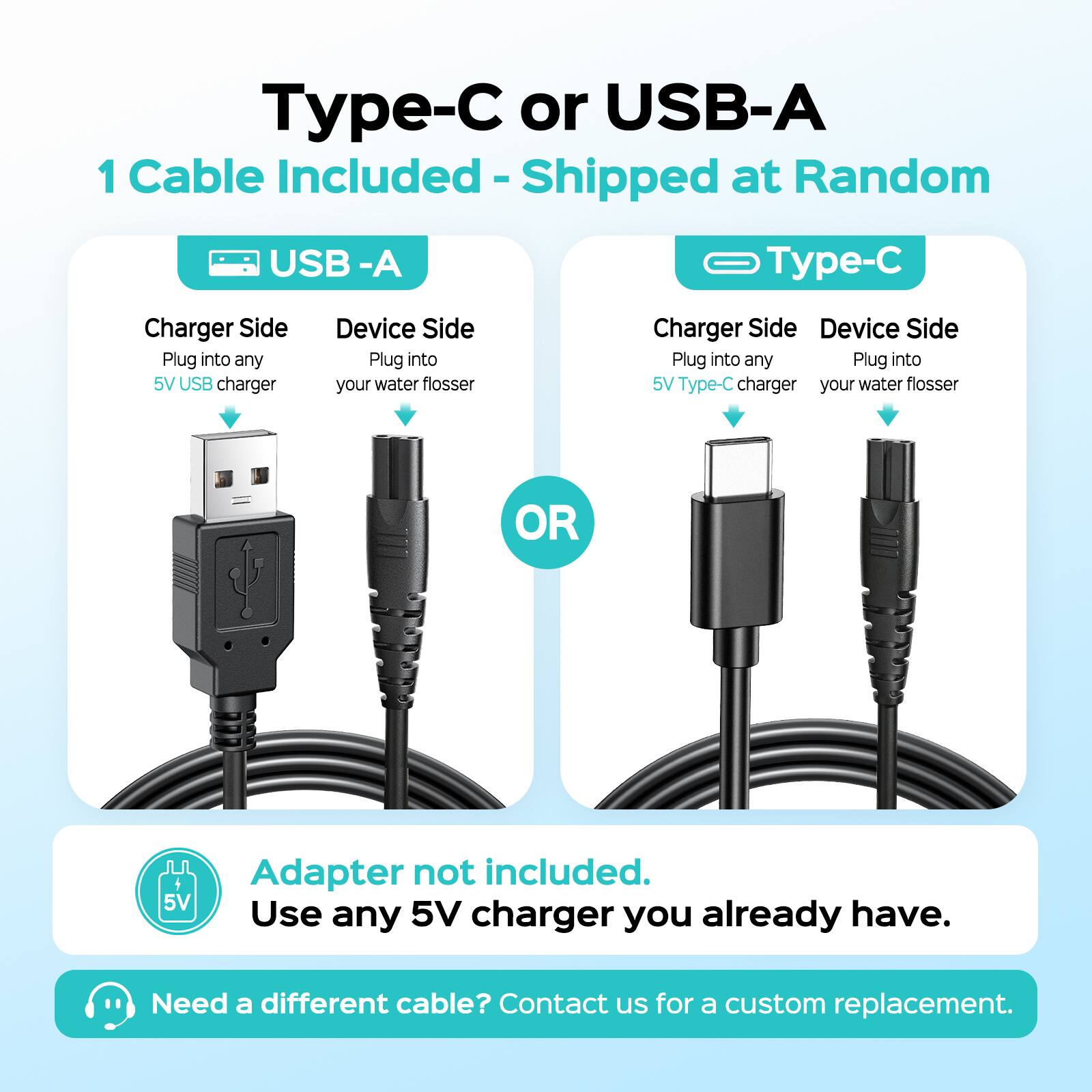 Type-C or USB-A  
1 Cable Included - Shipped at Random  

USB-A  
Type-C  

Charger Side  
Plug into any 5V USB charger  

Device Side  
Plug into your water flosser  

OR  

Charger Side  
Plug into any 5V Type-C charger  

Device Side  
Plug into your water flosser  

Adapter not included.  
Use any 5V charger you already have.  

Need a different cable? Contact us for a custom replacement.