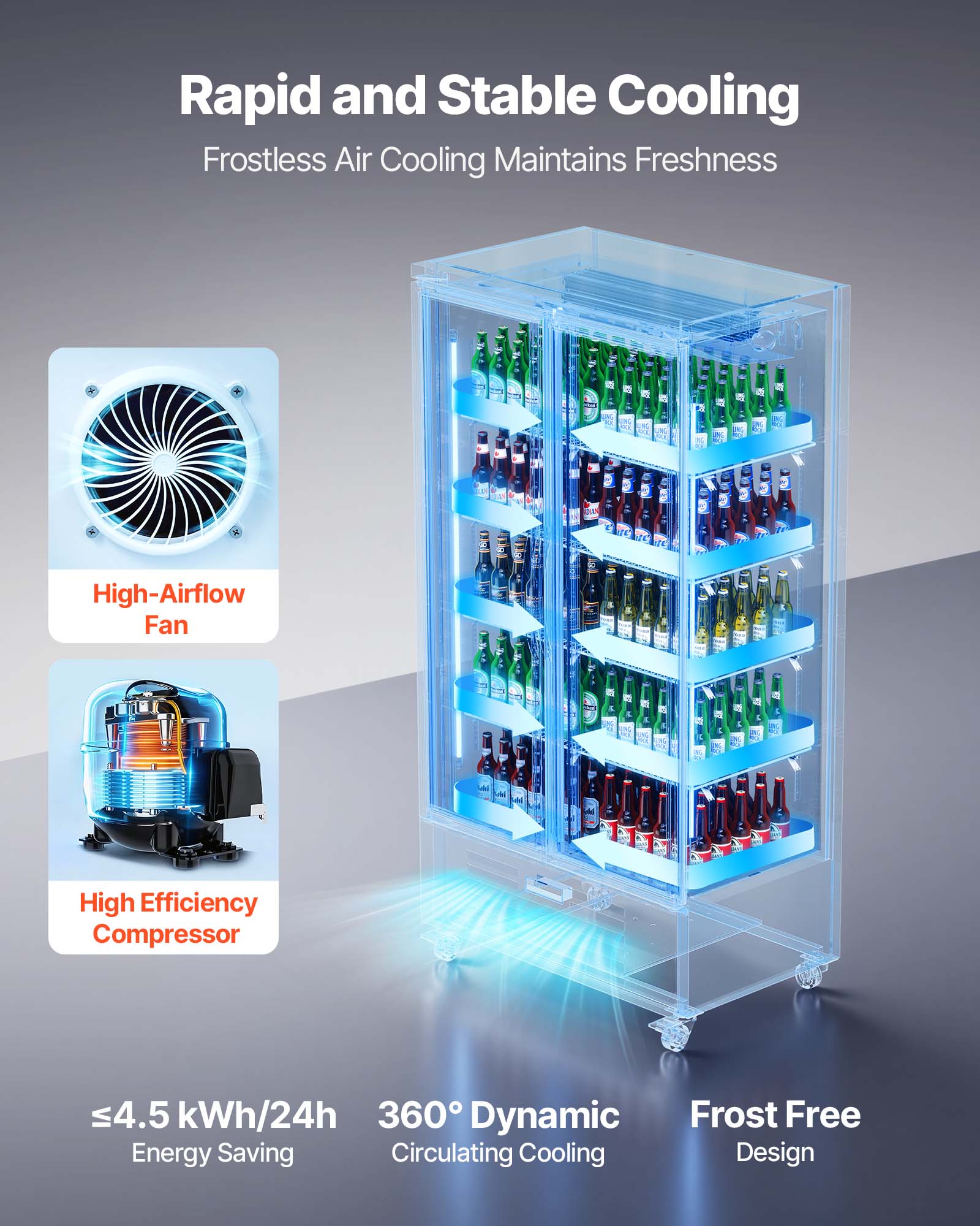 Rapid and Stable Cooling  
Frostless Air Cooling Maintains Freshness  
High-Airflow Fan  
High Efficiency Compressor  
≤4.5 kWh/24h  
360° Dynamic Circulating Cooling  
Frost Free Design