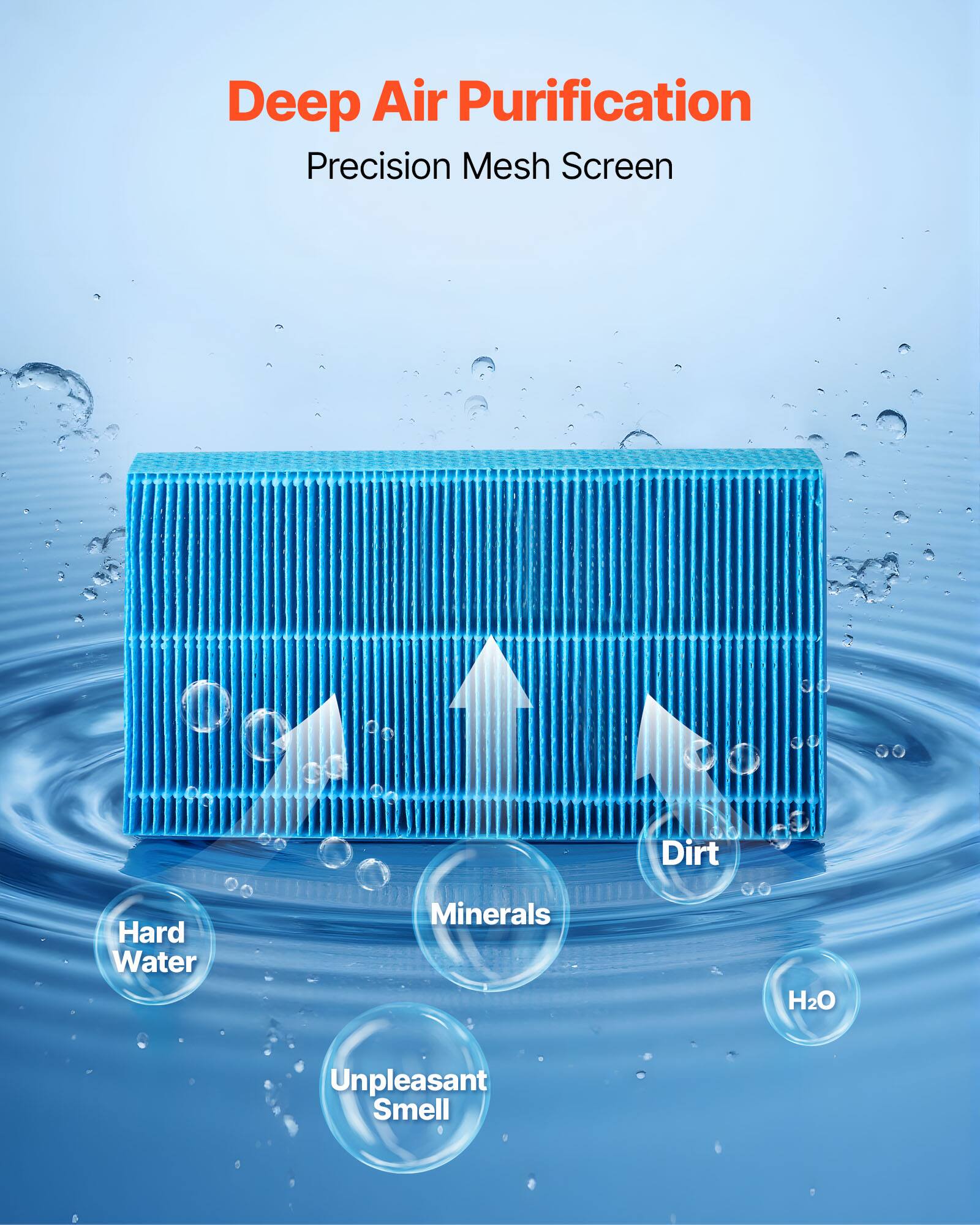 Deep Air Purification  
Precision Mesh Screen  

- Dirt  
- Hard Water  
- Minerals  
- H2O  
- Unpleasant Smell
