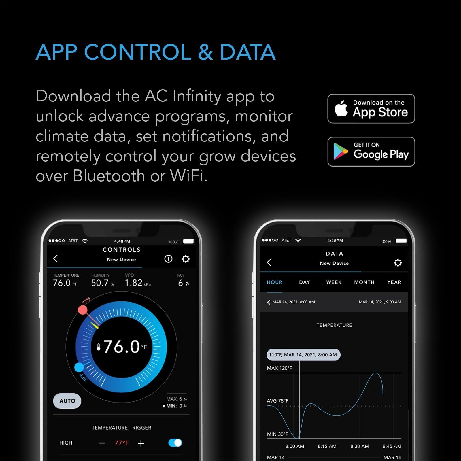 APP CONTROL & DATA

Download the AC Infinity app to unlock advance programs, monitor climate data, set notifications, and remotely control your grow devices over Bluetooth or WiFi.

Download on the App Store GET IT ON Google Play

000 AT&T
4:48PM CONTROLS New Device
100%
00 AT&T
4:48PM DATA New Device
100%
TEMPERTURE HUMCITY 76.0 50.7
VPD 1.82kPa
FAN 6
HOUR
DAY
WEEK
MONTH
YEAR
MAR 14, 2021, 8:00 AM
MAR 14, 2021, 9:00 AM
TEMPERATURE
76.0FF
110F, MAR 14, 2021, 8:00 AM
30F
MAX 120F
AUTO
MAX: 6 A MIN: 
AVG 75F
HIGH
TEMPERATURE TRIGGER  77F +
MIN 30F 8:00 AM
8:15 AM
8