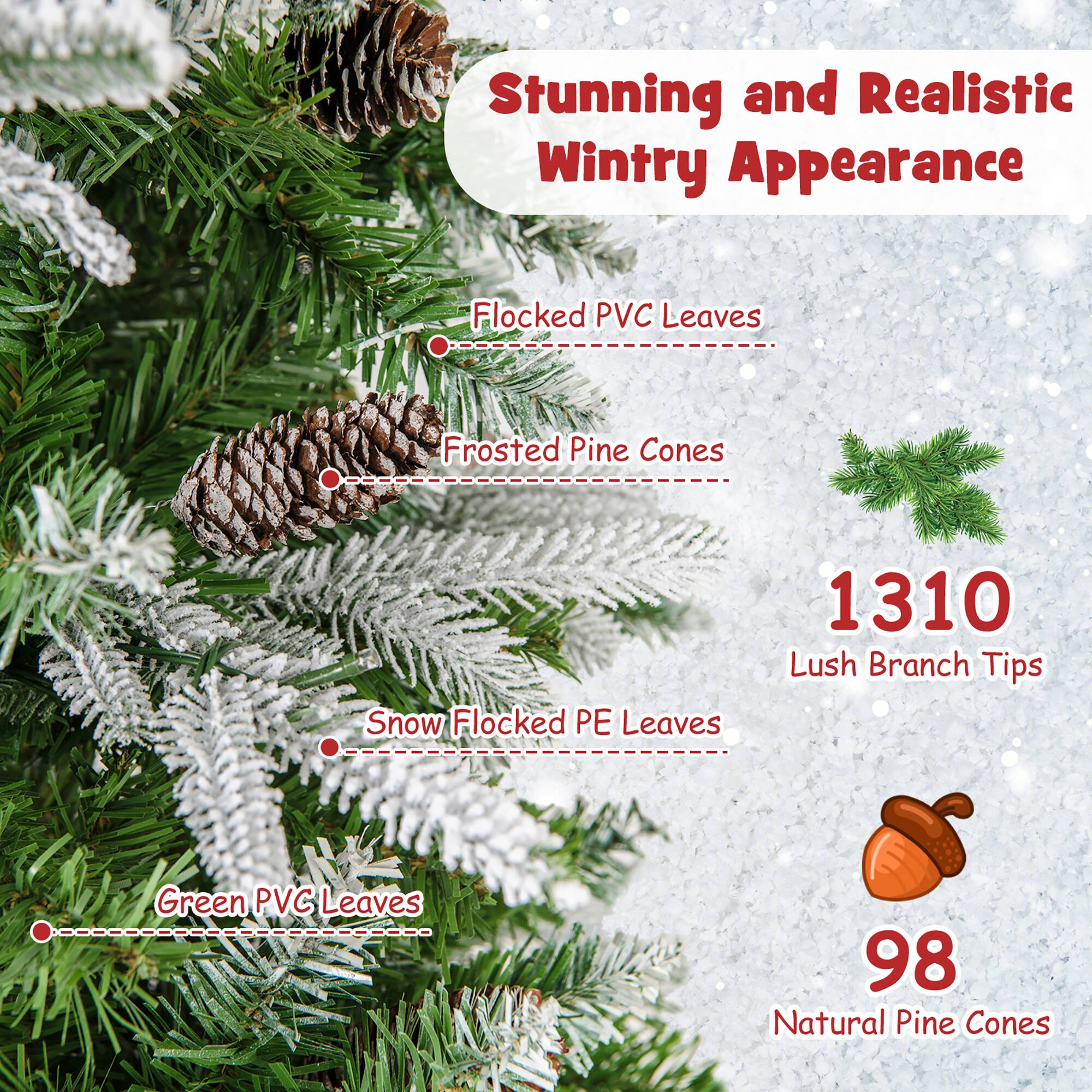 Stunning and Realistic Wintry Appearance

- Flocked PVC Leaves
- Frosted Pine Cones
- Snow Flocked PE Leaves
- Green PVC Leaves

1310 Lush Branch Tips

98 Natural Pine Cones