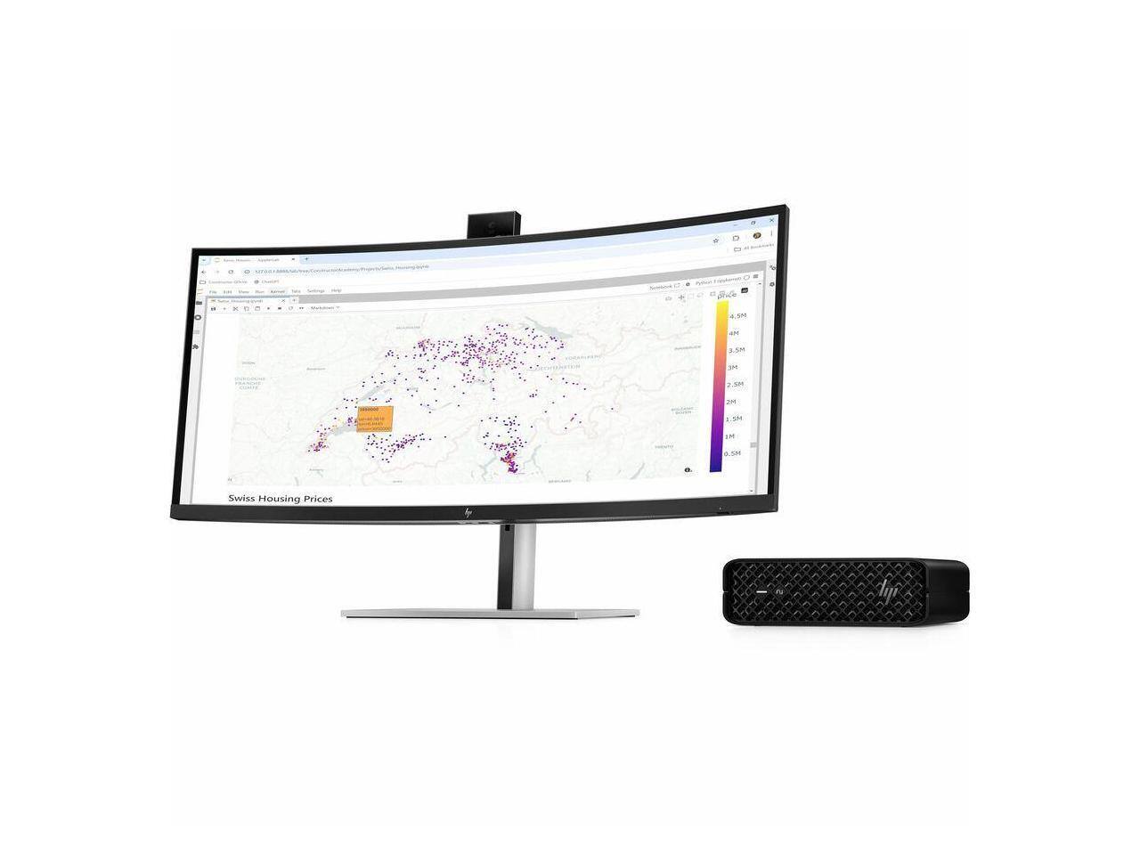 5 ants, 5m, Sem 2.5M, 2n, ME, 0.5M, Swiss Housing Prices