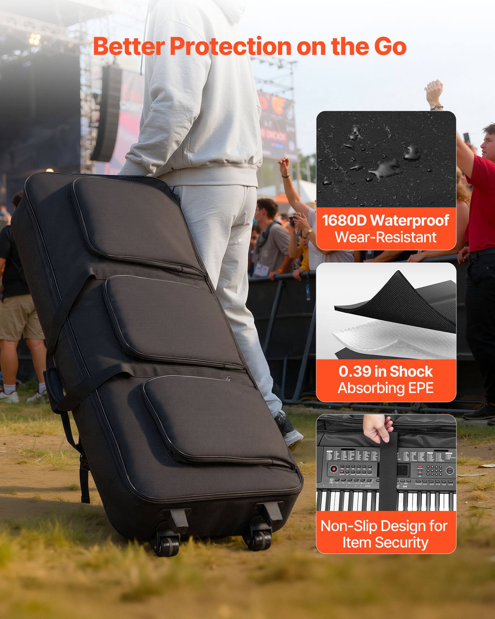 Better Protection on the Go

1680D Waterproof Wear-Resistant

0.39 in Shock Absorbing EPE

Non-Slip Design for Item Security