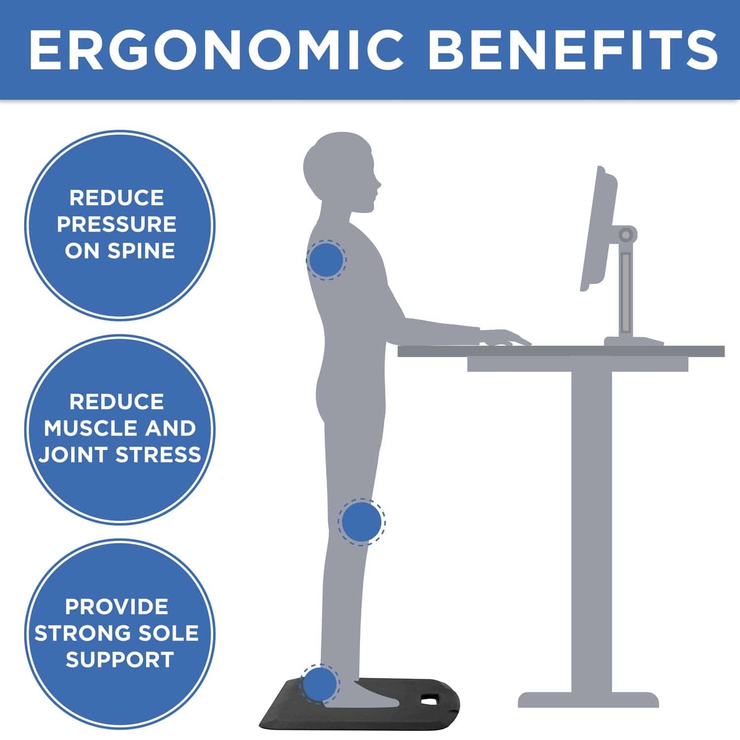 ERGONOMIC BENEFITS

- REDUCE PRESSURE ON SPINE
- REDUCE MUSCLE AND JOINT STRESS
- PROVIDE STRONG SOLE SUPPORT