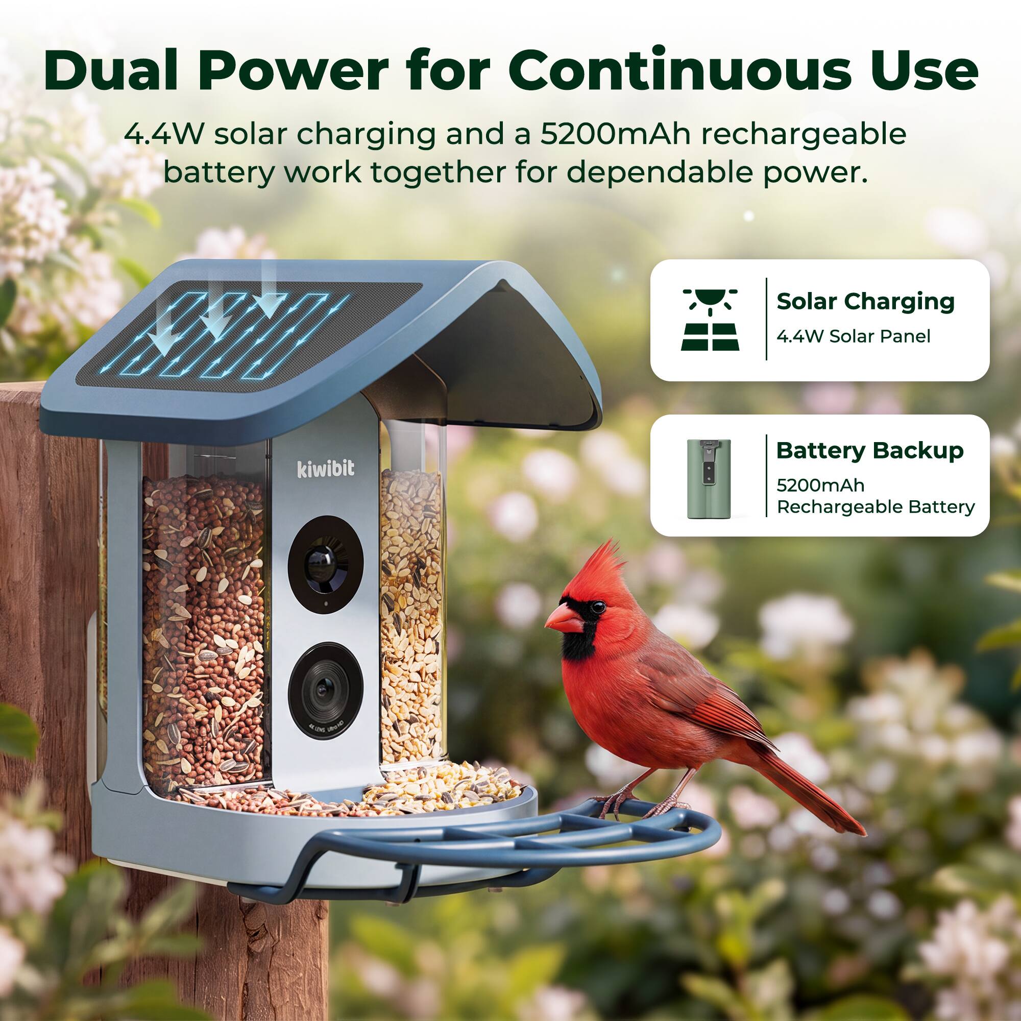Dual Power for Continuous Use  
4.4W solar charging and a 5200mAh rechargeable battery work together for dependable power.  

Solar Charging  
4.4W Solar Panel  

Battery Backup  
5200mAh Rechargeable Battery