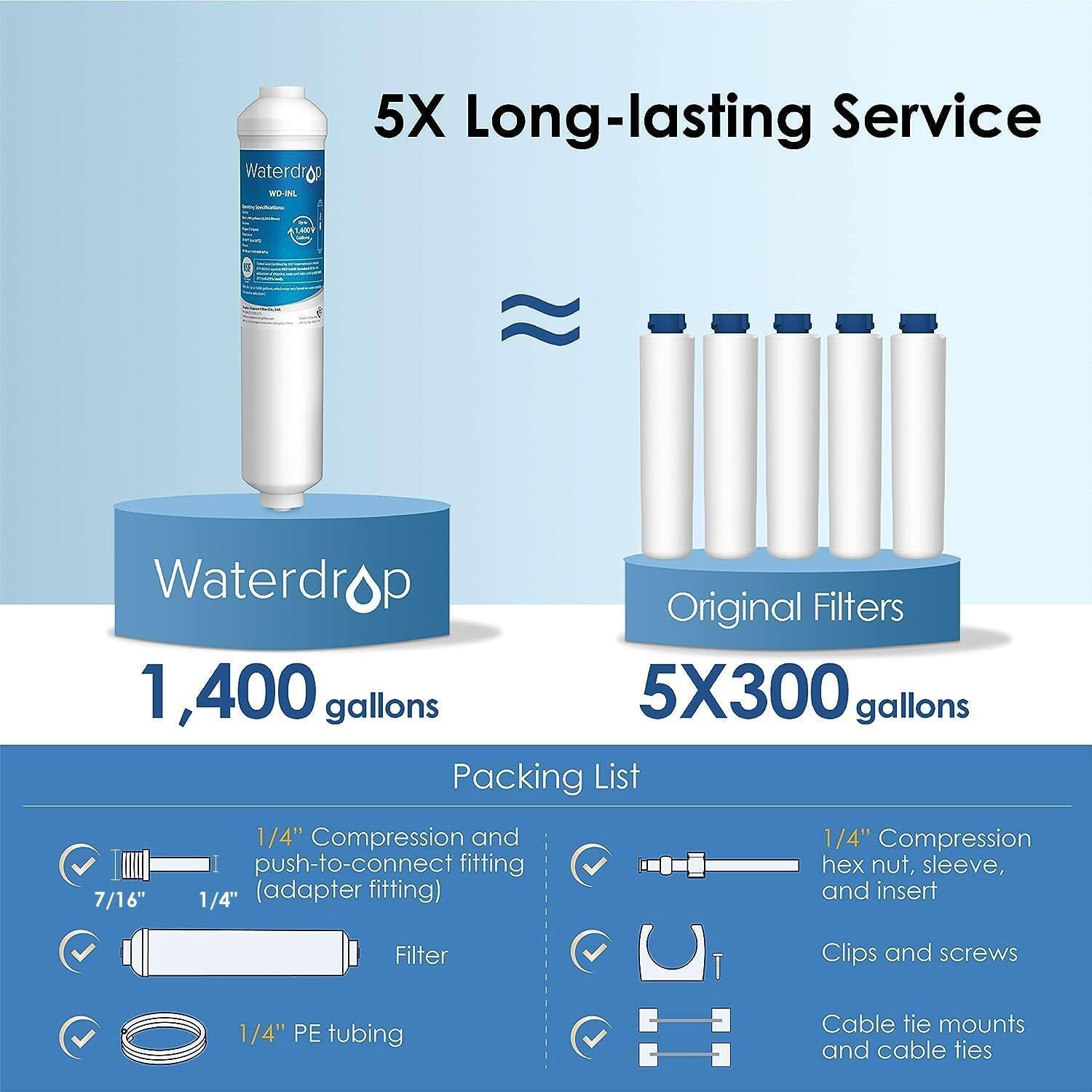Waterdrop WD -L 5X Long-lasting Service
1,400 gallons
Waterdrop Original Filters 5X300 gallons
Packing List
1/4" Compression and push-to-connect fitting (adapter fitting)
7/16" Filter
1/4" PE tubing
1/4" Compression hex nut, sleeve, and insert
Clips and screws
Cable tie mounts and cable ties