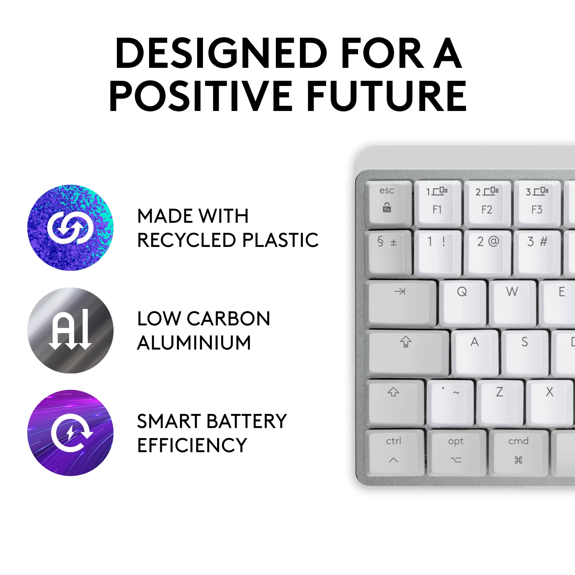 DESIGNED FOR A POSITIVE FUTURE
- MADE WITH RECYCLED PLASTIC
- LOW CARBON ALUMINIUM
- SMART BATTERY EFFICIENCY