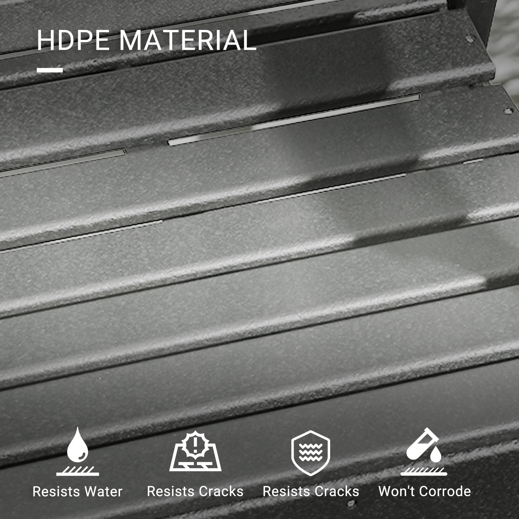HDPE MATERIAL

Resists Water
Resists Cracks
Resists Cracks
Won't Corrode