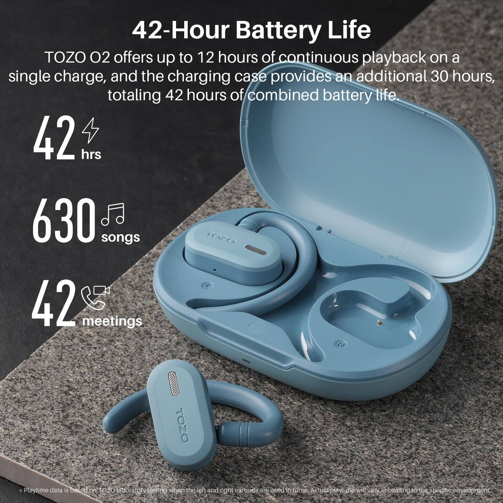 42-Hour Battery Life
TOZO 02 offers up to 12 hours of continuous playback on a single charge, and the charging case provides an additional 30 hours, totaling 42 hours of combined battery life.

42 hrs
630 songs
42 meetings

*Playtime data is based on TOZO laboratory testing when the left and right earbuds are used in tandem. Actual playtime will vary according to the specific environment.