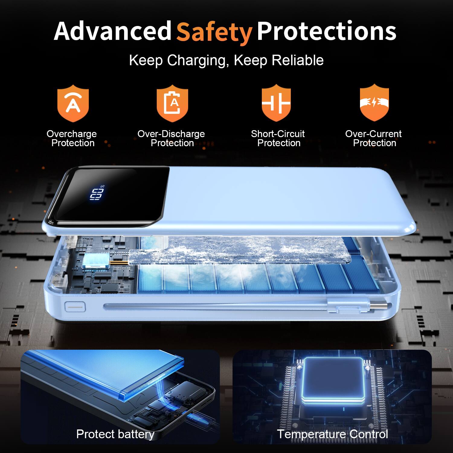 Advanced Safety Protections  
Keep Charging, Keep Reliable  

- Overcharge Protection  
- Over-Discharge Protection  
- Short-Circuit Protection  
- Over-Current Protection  

Protect battery  
Temperature Control
