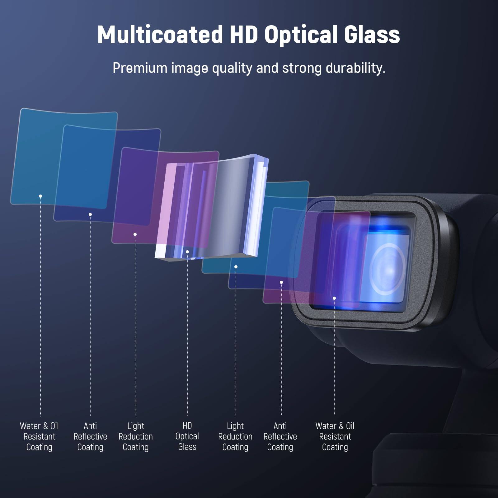 Multicoated HD Optical Glass  
Premium image quality and strong durability.  

Water & Oil Resistant Coating  
Anti Reflective Coating  
Light Reduction Coating  
HD Optical Glass  
Light Reduction Coating  
Anti Reflective Coating  
Water & Oil Resistant Coating