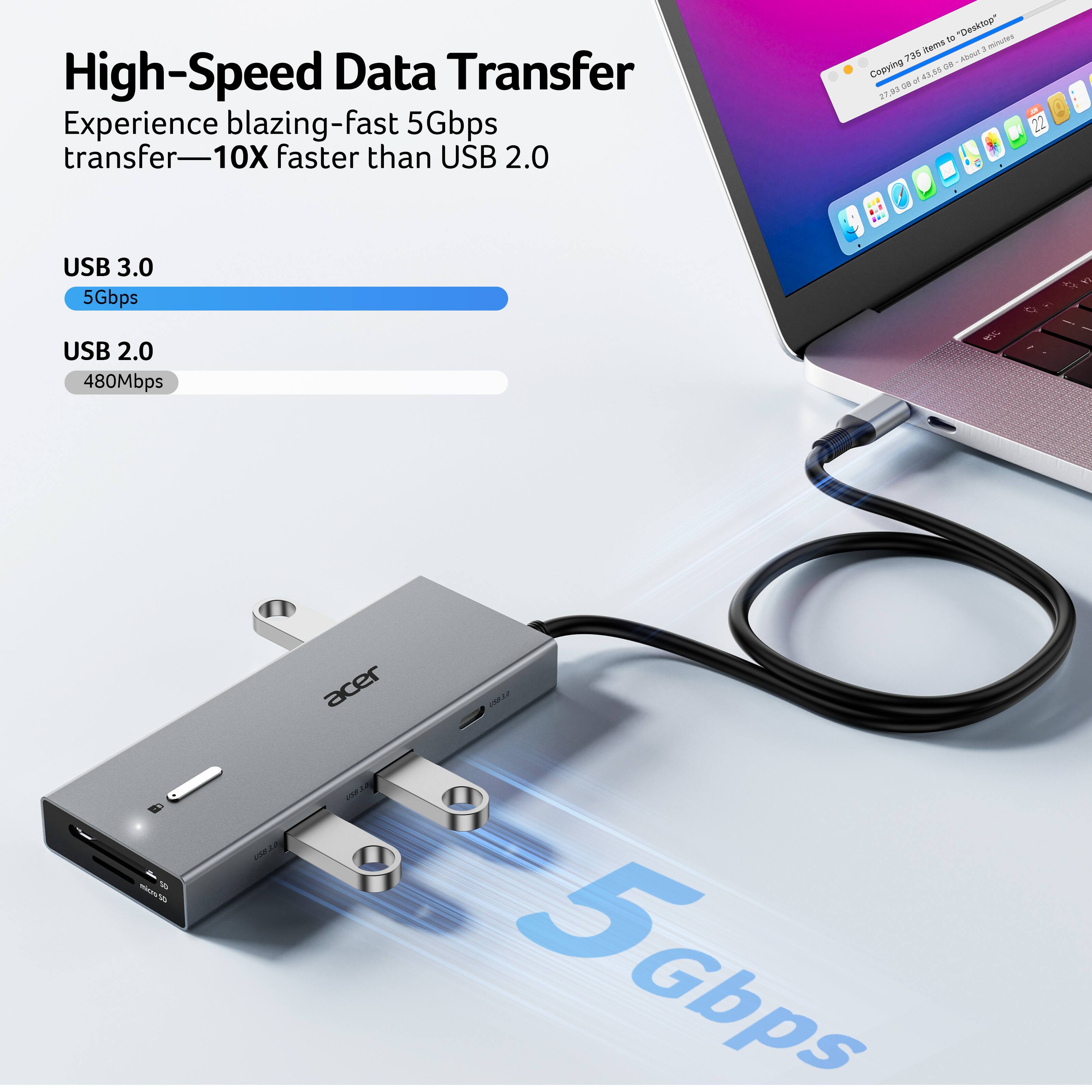High-Speed Data Transfer  
Experience blazing-fast 5Gbps transfer—10X faster than USB 2.0  

USB 3.0  
5Gbps  

USB 2.0  
480Mbps  

acer C22