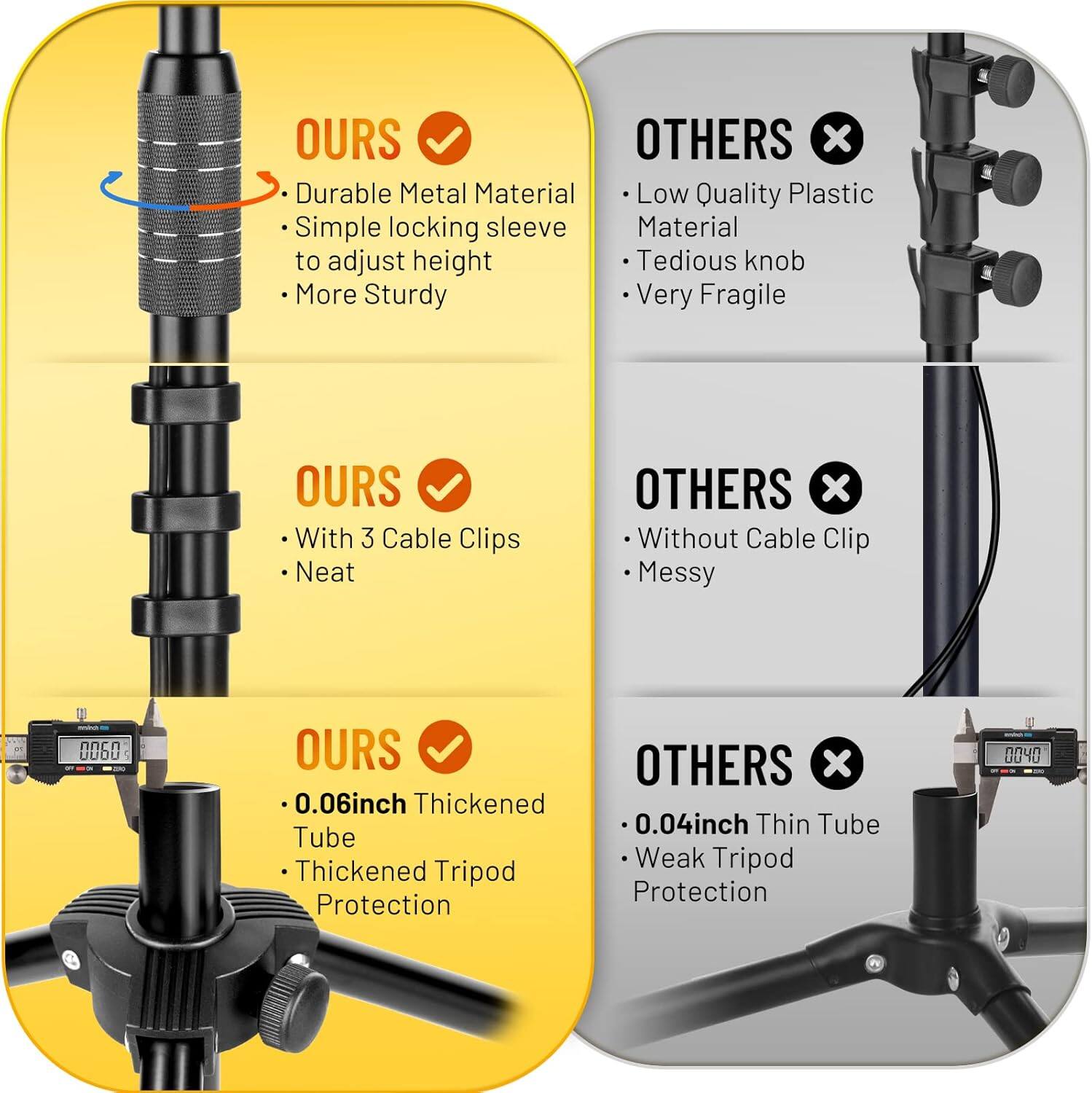 **OURS**  
- Durable Metal Material  
- Simple locking sleeve to adjust height  
- More Sturdy  

**OURS**  
- With 3 Cable Clips  
- Neat  

**OURS**  
- 0.06inch Thickened Tube  
- Thickened Tripod Protection  

**OTHERS**  
- Low Quality Plastic Material  
- Tedious knob  
- Very Fragile  

**OTHERS**  
- Without Cable Clip  
- Messy  

**OTHERS**  
- 0.04inch Thin Tube  
- Weak Tripod Protection