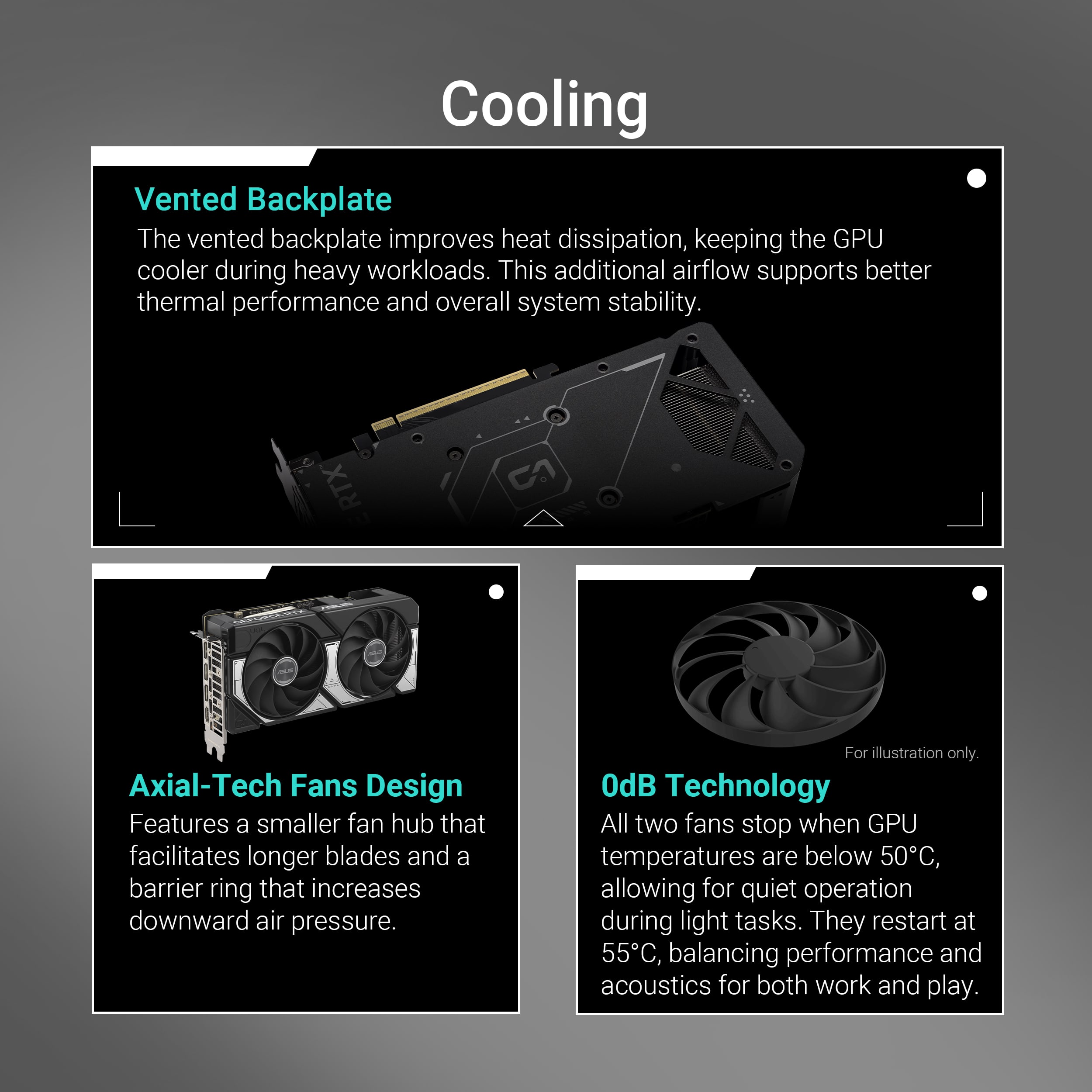 Cooling: Vented Backplate - The vented backplate improves heat dissipation, keeping the GPU cooler during heavy workloads. This additional airflow supports better thermal performance and overall system stability.
RTX 1 Axial-Tech Fans Design - Features a smaller fan hub that facilitates longer blades and a barrier ring that increases downward air pressure. For illustration only.
OdB Technology - All two fans stop when GPU temperatures are below 50C, allowing for quiet operation during light tasks. They restart at 55C, balancing performance and acoustics for both work and play.