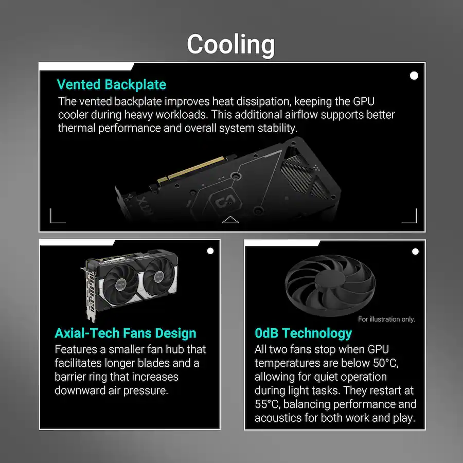ASUS DUAL NVIDIA GeForce RTX 5060 OC Edition 8GB GDDR7 PCI Express 5.0 ...