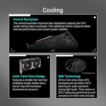 ASUS DUAL NVIDIA GeForce RTX 5060 OC Edition 8GB GDDR7 PCI Express ASUS DUAL NVIDIA GeForce RTX 5060 OC Edition 8GB GDDR7 PCI Express