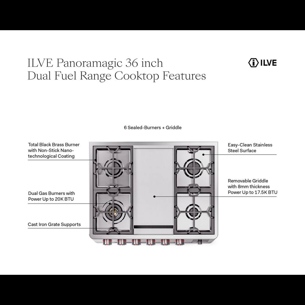 ILVE Panoramagic Series 36 in. Dual Fuel Range with 6 Sealed Burners ...
