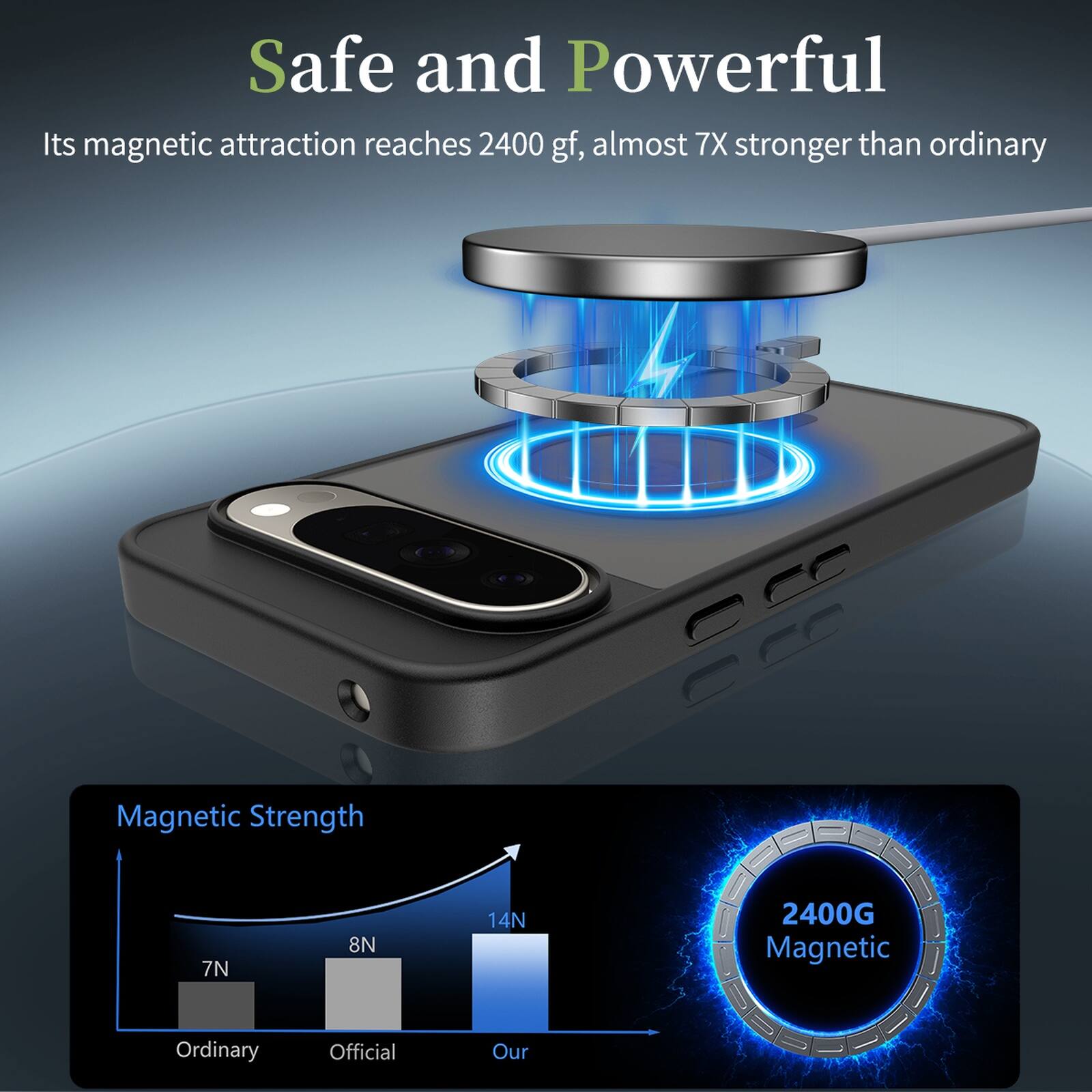 Safe and Powerful  
Its magnetic attraction reaches 2400 gf, almost 7X stronger than ordinary  

Magnetic Strength  
7N  
8N  
14N  

2400G Magnetic  

Ordinary  
Official  
Our
