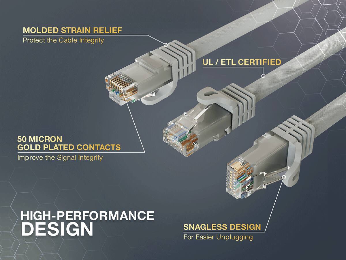 MOLDED STRAIN RELIEF  
Protect the Cable Integrity

UL/ETL CERTIFIED

50 MICRON GOLD PLATED CONTACTS  
Improve the Signal Integrity

HIGH-PERFORMANCE DESIGN  
SNAGLESS DESIGN  
For Easier Unplugging