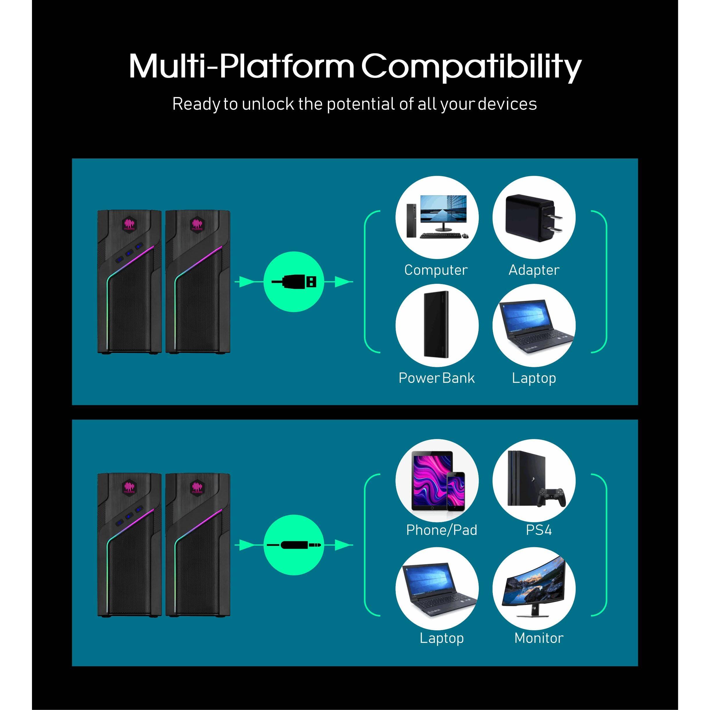 Multi-Platform Compatibility  
Ready to unlock the potential of all your devices  

- Computer  
- Adapter  
- Power Bank  
- Laptop  

- Phone/Pad  
- PS4  
- Laptop  
- Monitor
