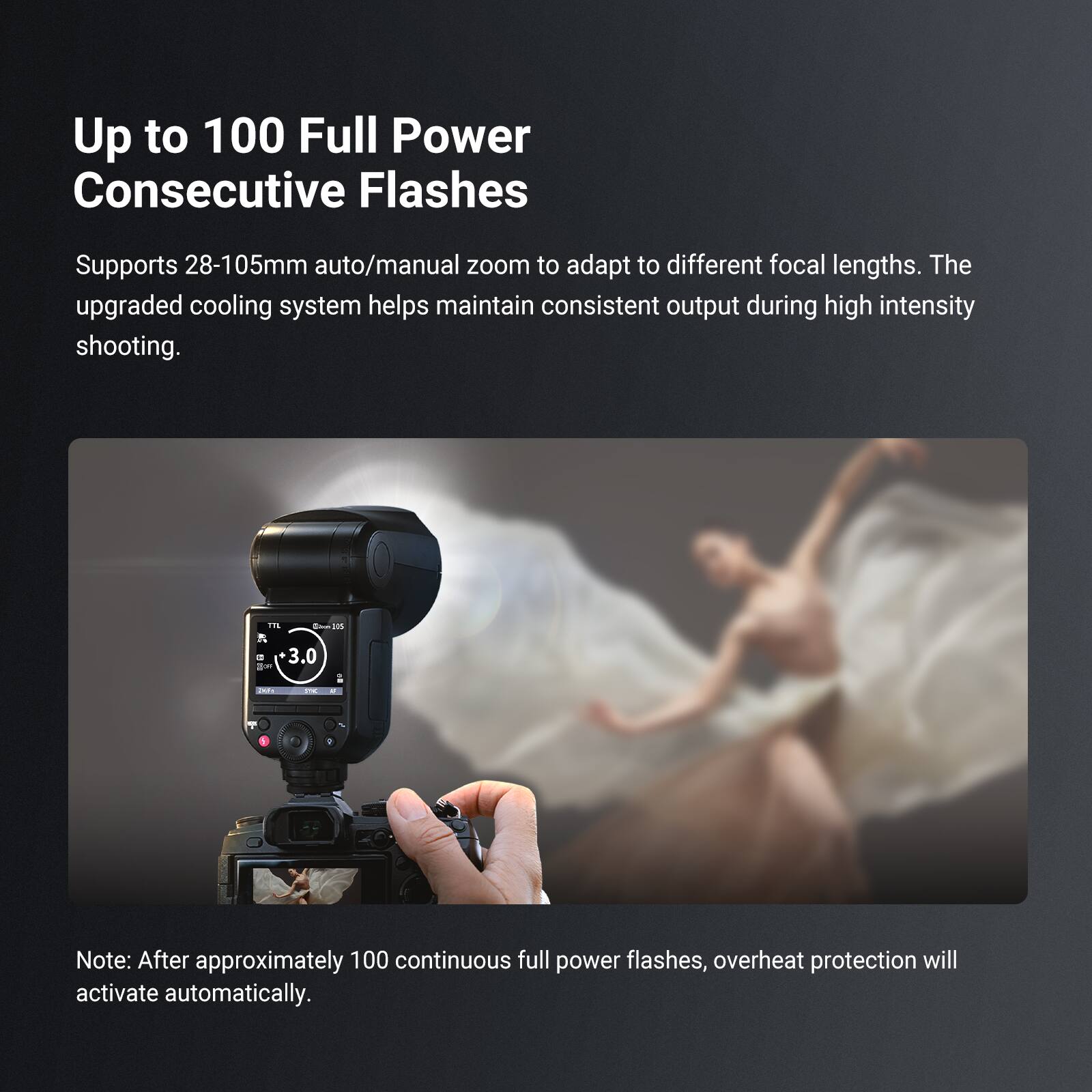 Neewer Z2PRO S TTL Flash for Sony 2.4G Wireless HSS Speedlite