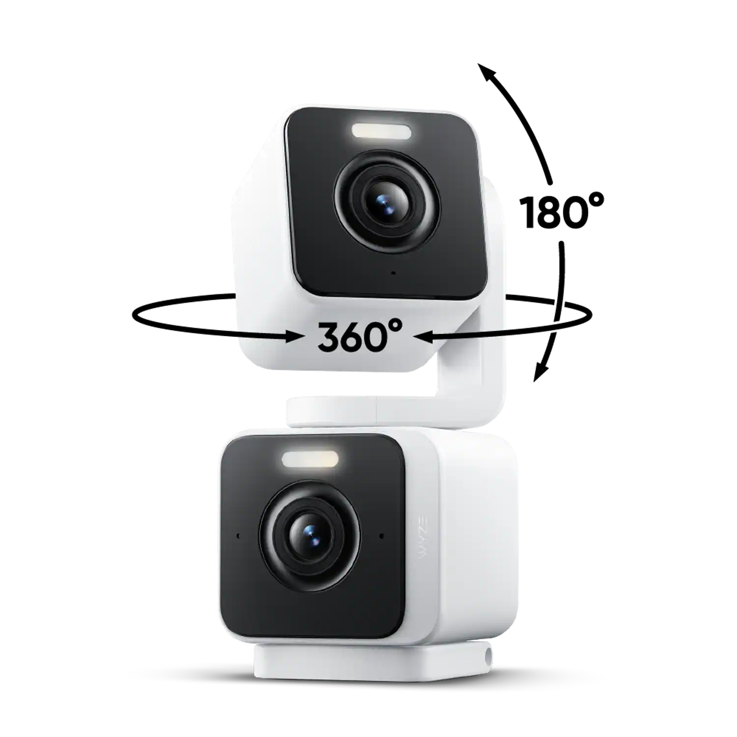 360°
