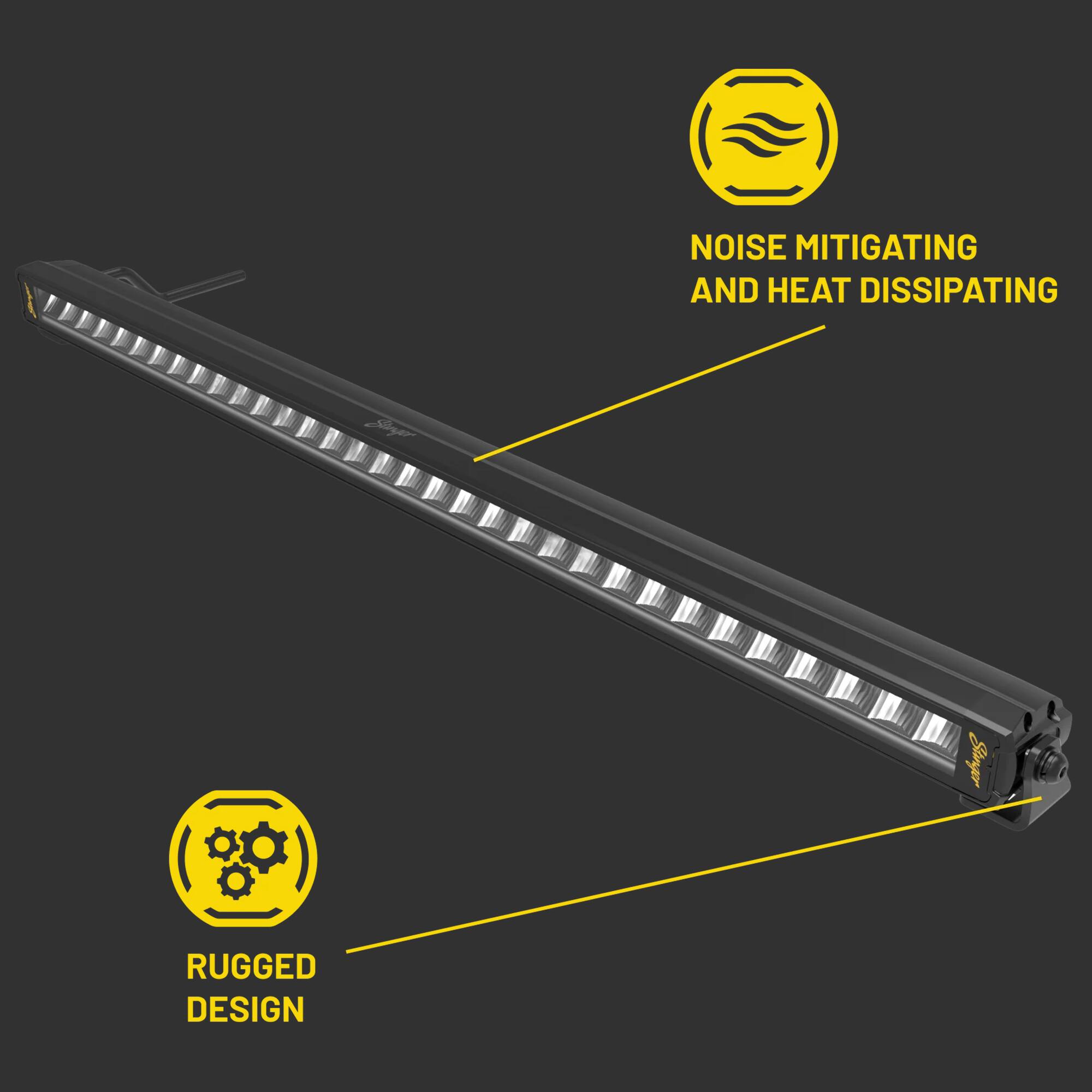 NOISE MITIGATING AND HEAT DISSIPATING  
RUGGED DESIGN
