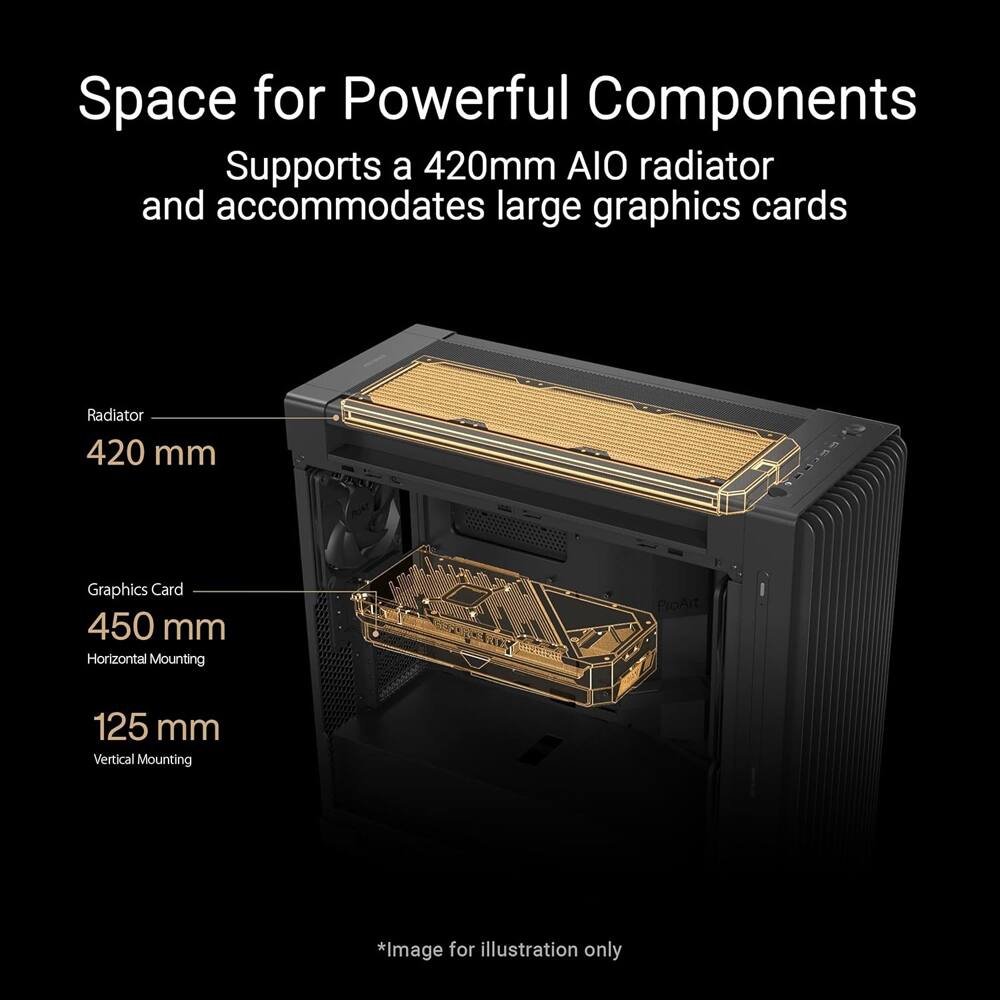 Space for Powerful Components  
Supports a 420mm AIO radiator and accommodates large graphics cards  

Radiator: 420 mm  
Graphics Card: 450 mm (Horizontal Mounting)  
125 mm (Vertical Mounting)  

*Image for illustration only