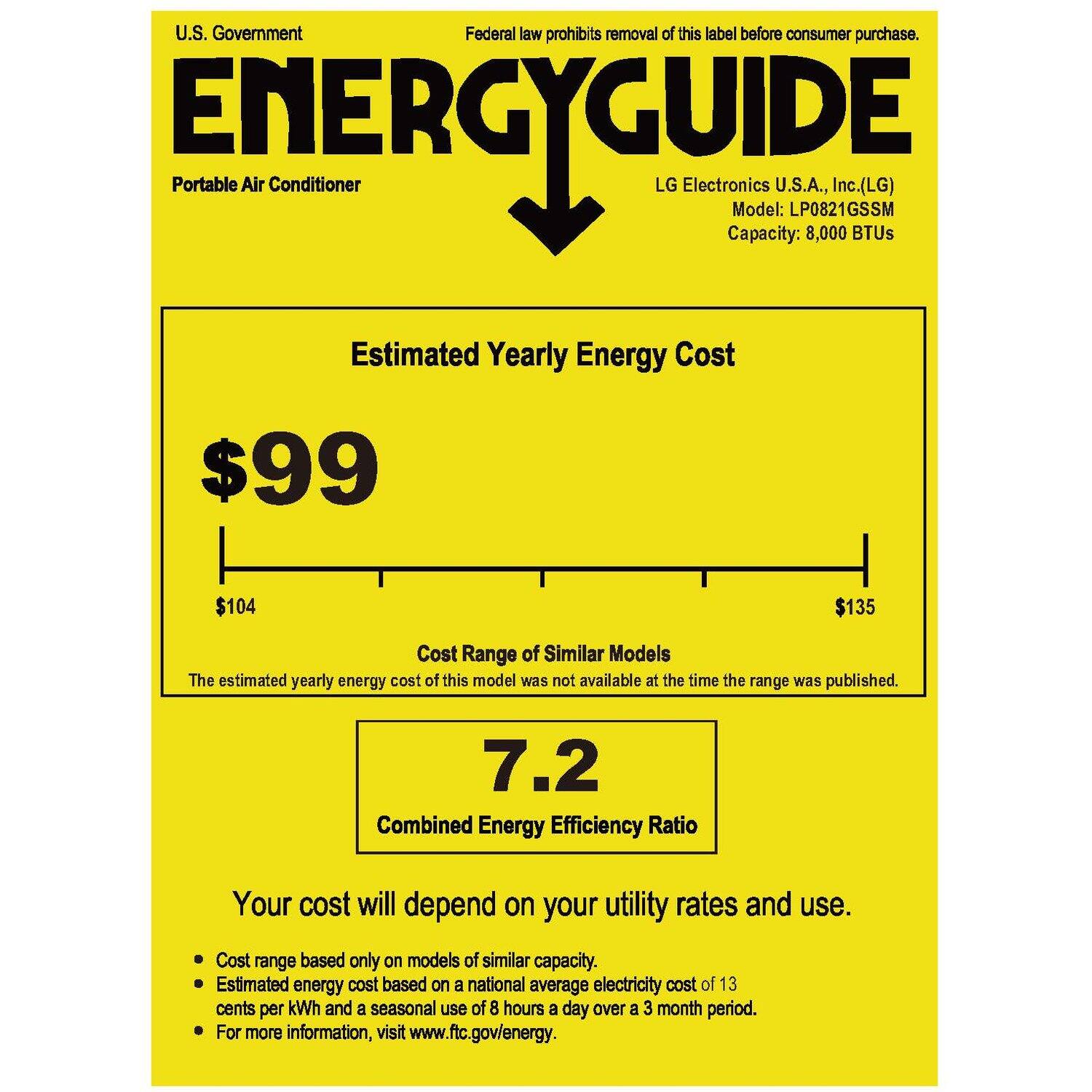 U.S. Government  
Federal law prohibits removal of this label before consumer purchase.

ENERGYGUIDE  
Portable Air Conditioner  
LG Electronics U.S.A., Inc. (LG)  
Model: LP0821GSSM  
Capacity: 8,000 BTUs

Estimated Yearly Energy Cost  
$99  
Cost Range of Similar Models  
$104  
$135  
The estimated yearly energy cost of this model was not available at the time the range was published.

7.2  
Combined Energy Efficiency Ratio

Your cost will depend on your utility rates and use.  
- Cost range based only on models of similar capacity.  
- Estimated energy cost based on a national average electricity cost of 13 cents per kWh and a seasonal use of 8 hours a day over a 3 month period.  
- For more information, visit www.ftc.gov/energy.