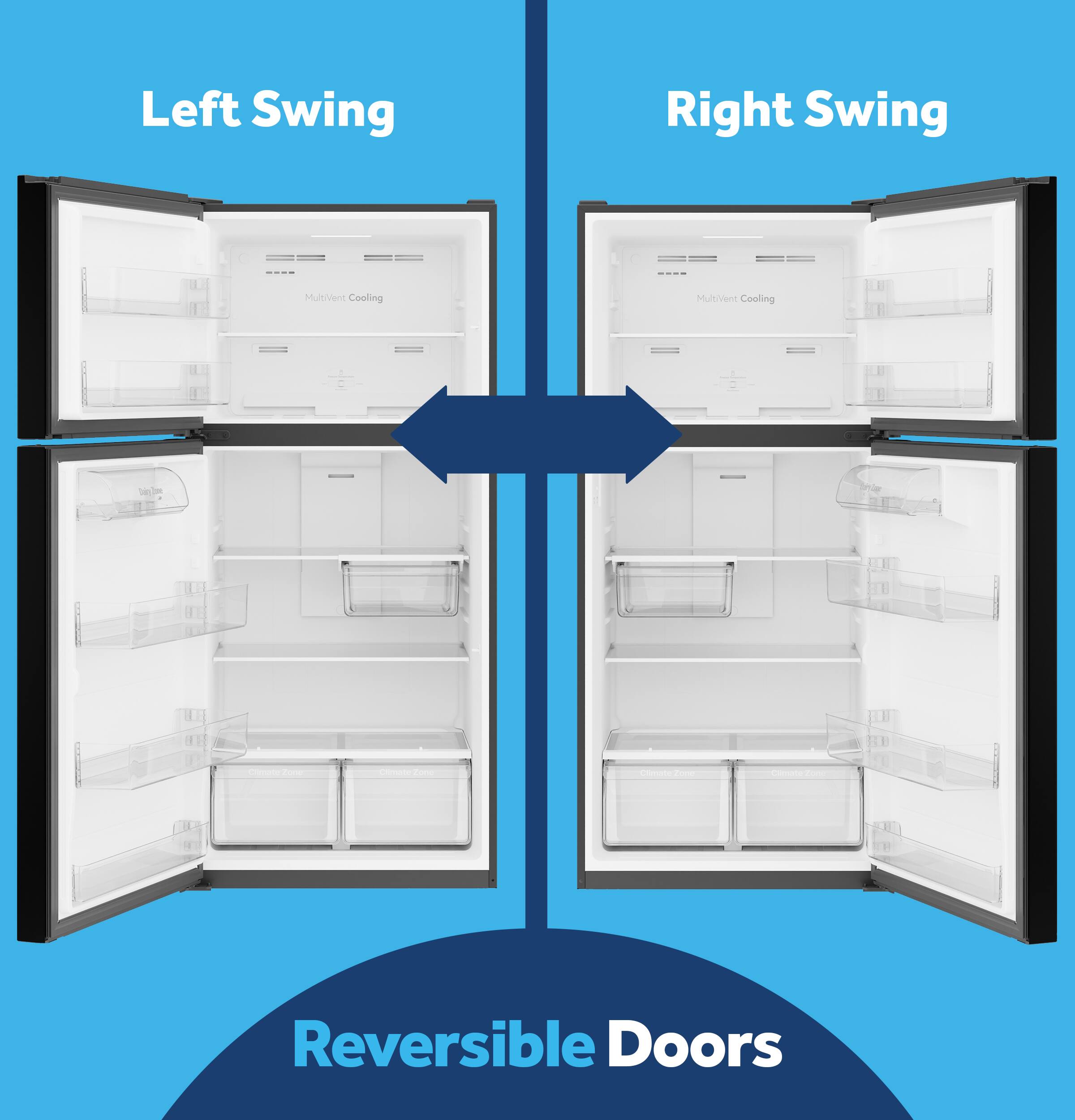 Left Swing Right Swing Multivent Cooling MultiVent Cooling - Reversible Doors