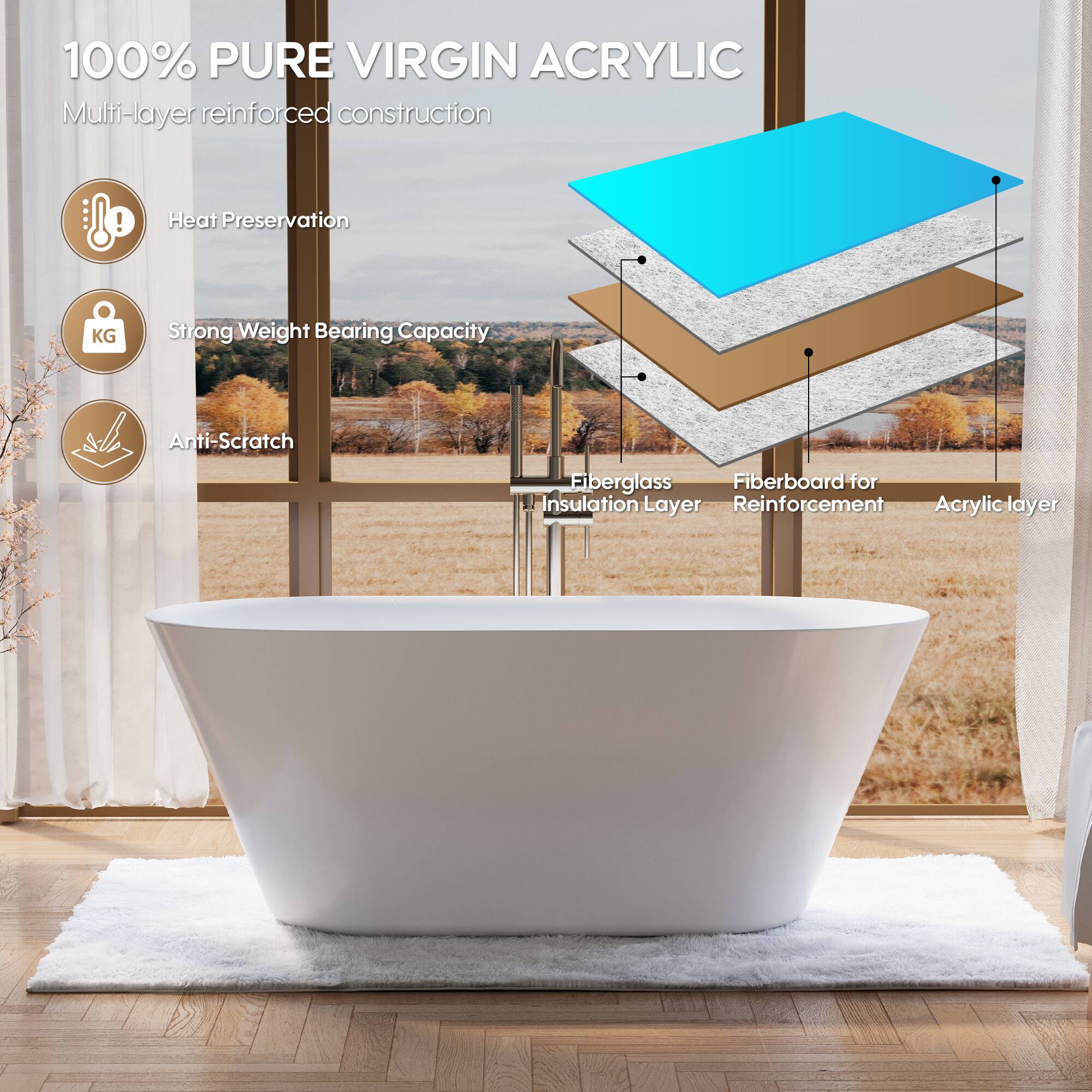 100% PURE VIRGIN ACRYLIC  
Multi-layer reinforced construction  

- Heat Preservation  
- Strong Weight Bearing Capacity  
- Anti-Scratch  

Fiberglass Insulation Layer  
Fiberboard for Reinforcement  
Acrylic layer