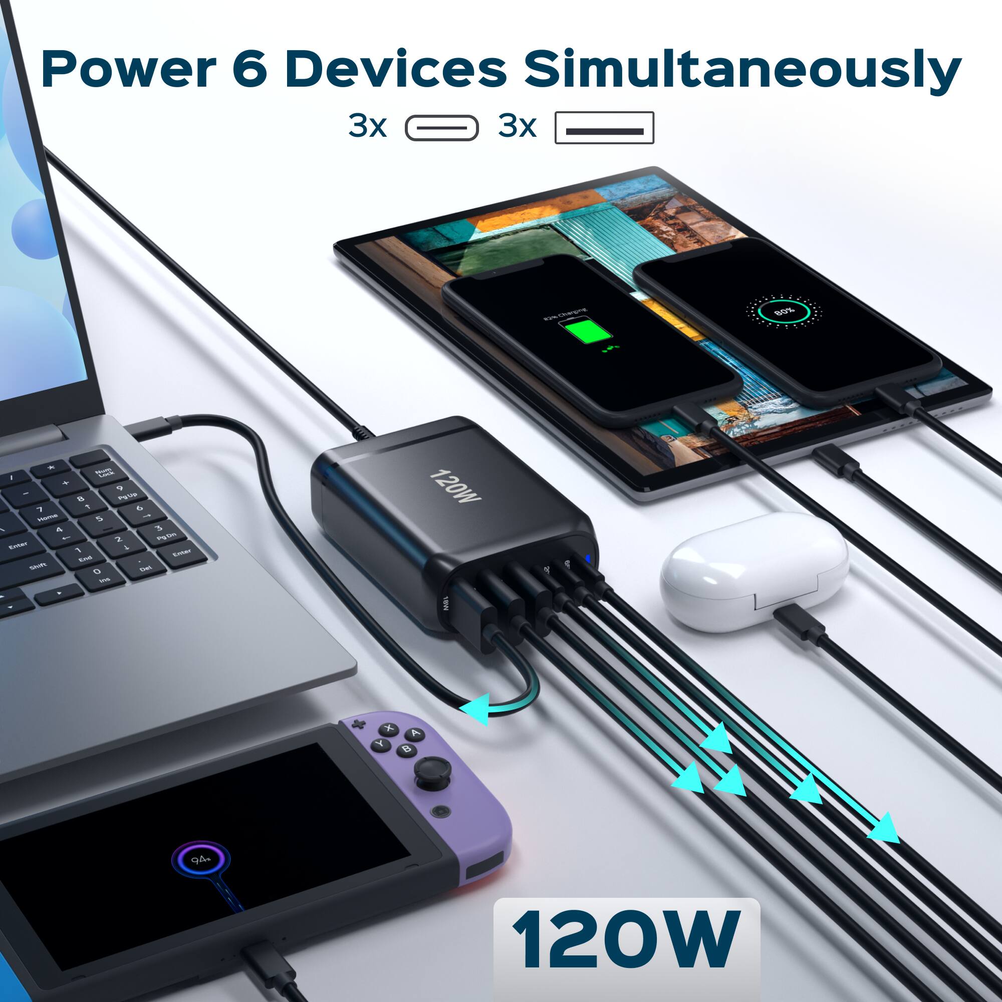 Power 6 Devices Simultaneously  
3x USB-C  
3x USB-A  
120W