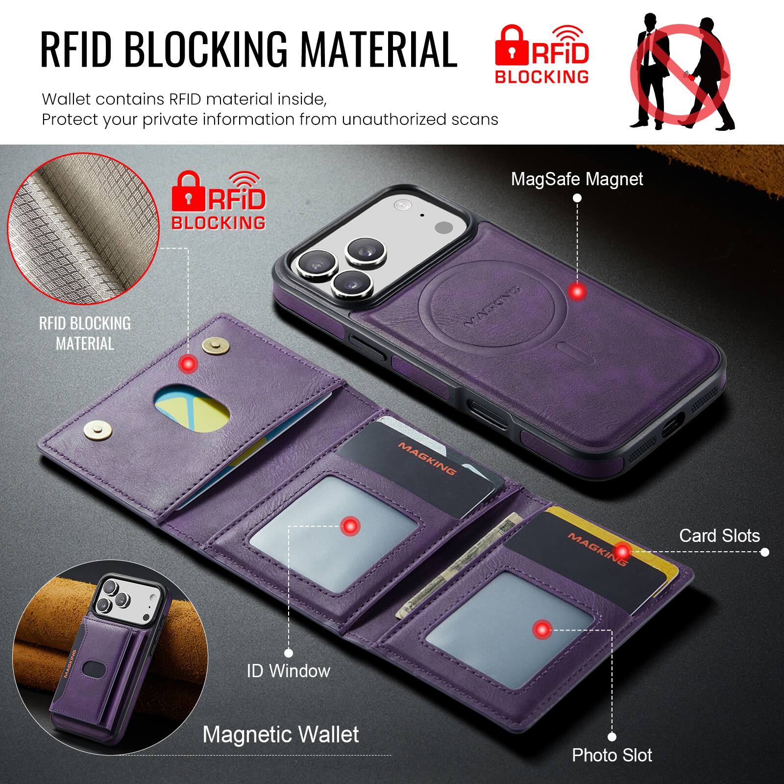 RFID BLOCKING MATERIAL  
Wallet contains RFID material inside, Protect your private information from unauthorized scans

RFID BLOCKING RFID BLOCKING MATERIAL

MagSafe Magnet

Card Slots

ID Window

Magnetic Wallet

Photo Slot