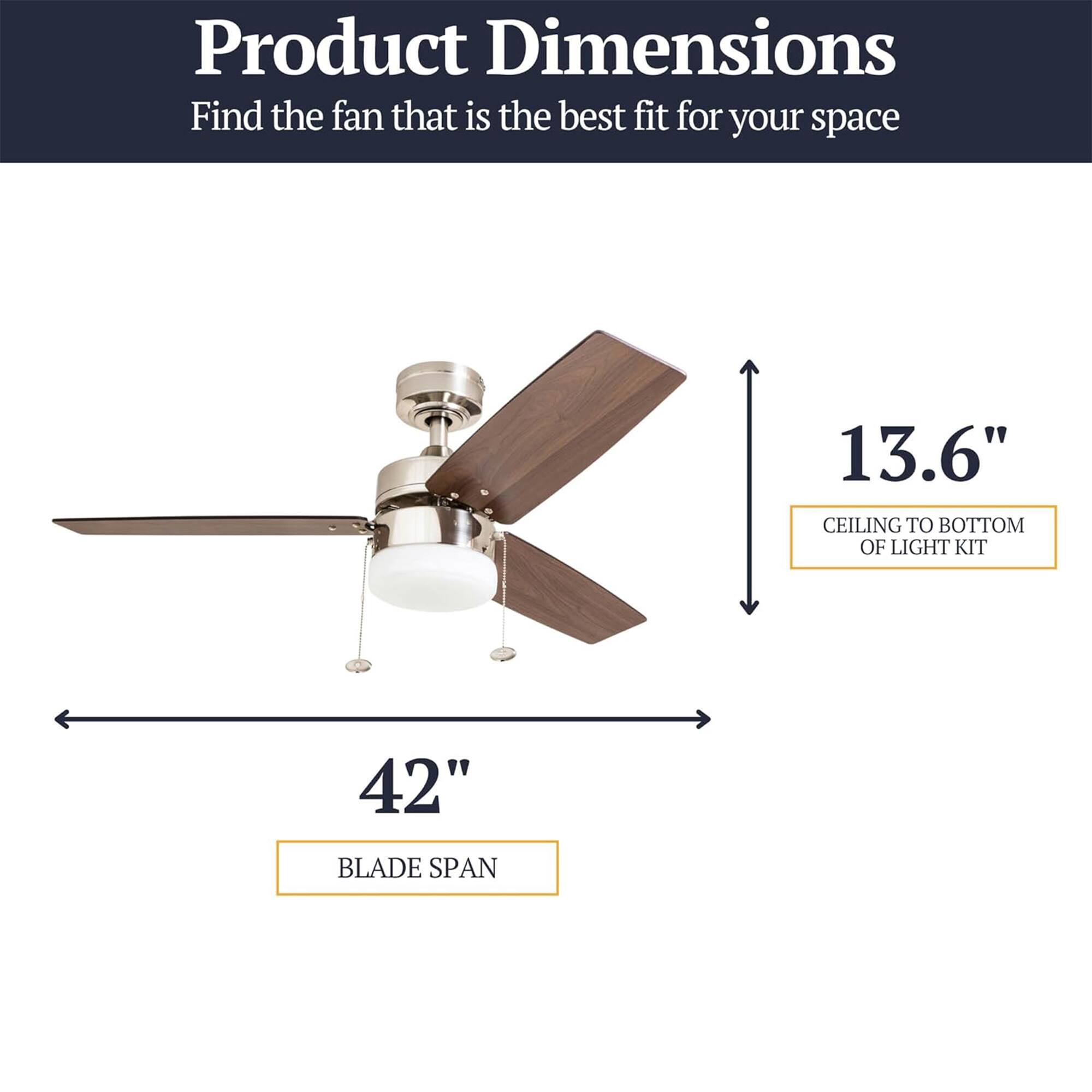 Product Dimensions  
Find the fan that is the best fit for your space  
13.6" CEILING TO BOTTOM OF LIGHT KIT  
42" BLADE SPAN