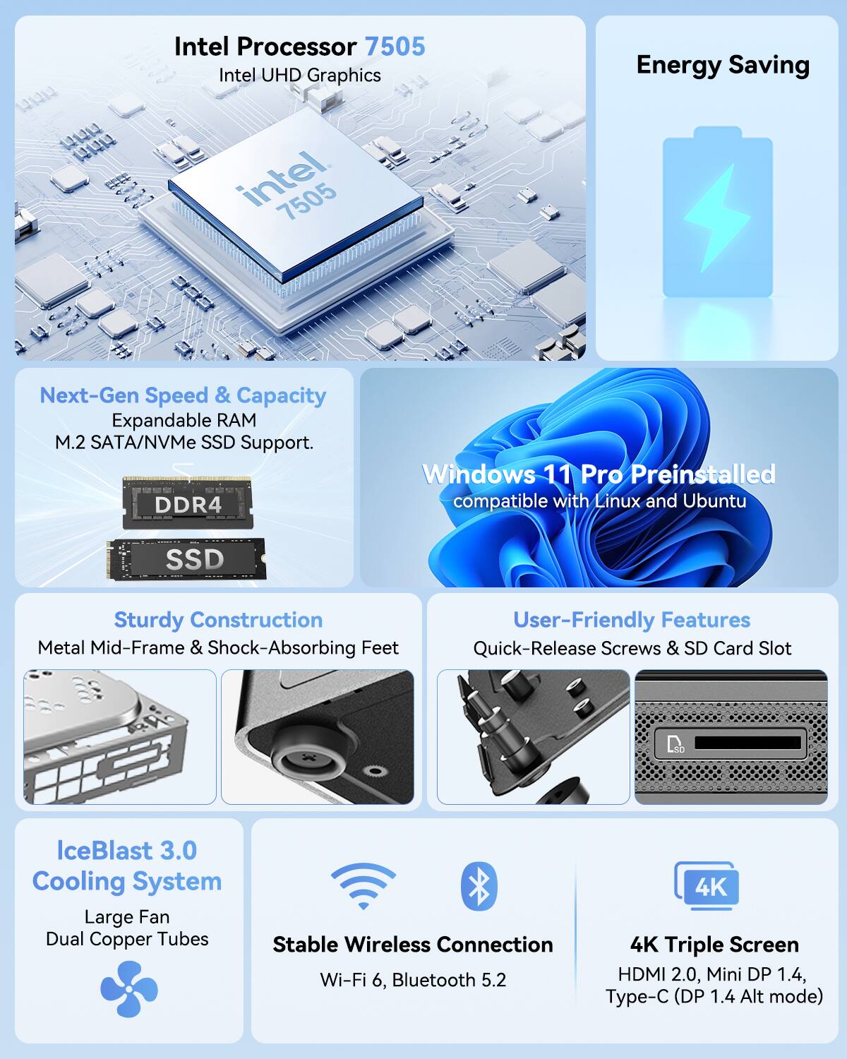 Intel Processor 7505  
Intel UHD Graphics  
Intel 7505  
Energy Saving  
Next-Gen Speed & Capacity  
Expandable RAM  
M.2 SATA/NVMe SSD Support  
DDR4  
Windows 11 Pro Preinstalled  
compatible with Linux and Ubuntu  
Sturdy Construction  
Metal Mid-Frame & Shock-Absorbing Feet  
User-Friendly Features  
Quick-Release Screws & SD Card Slot  
IceBlast 3.0 Cooling System  
Large Fan  
Dual Copper Tubes  
Stable Wireless Connection  
Wi-Fi 6, Bluetooth 5.2  
4K Triple Screen  
HDMI 2.0, Mini DP 1.4, Type-C (DP 1.4 Alt mode)