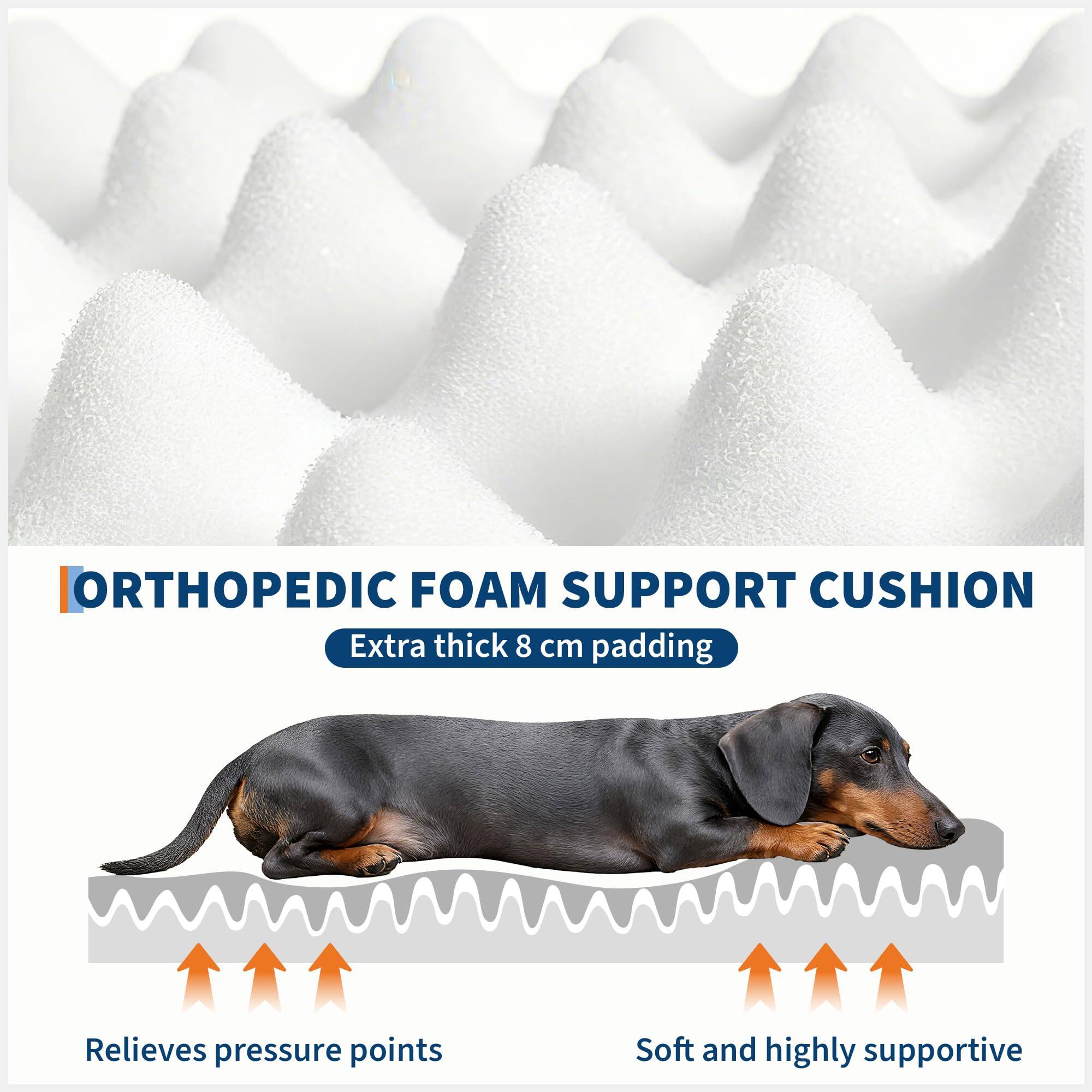 ORTHOPEDIC FOAM SUPPORT CUSHION  
Extra thick 8 cm padding  

Relieves pressure points  
Soft and highly supportive