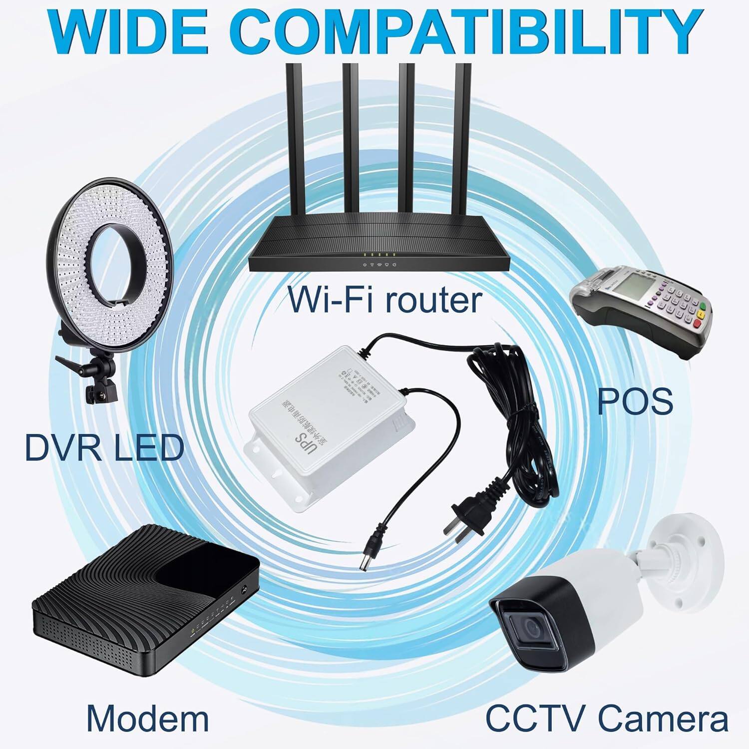 WIDE COMPATIBILITY

Wi-Fi router  
DVR LED  
Modem  
POS  
CCTV Camera