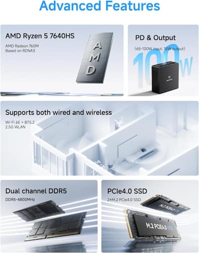 Minisforum UM760 Slim Mini PC AMD Ryzen 5 7640HS 16GB RAM, 512 GB Minisforum UM760 Slim Mini PC AMD Ryzen 5 7640HS 16GB RAM, 512 GB