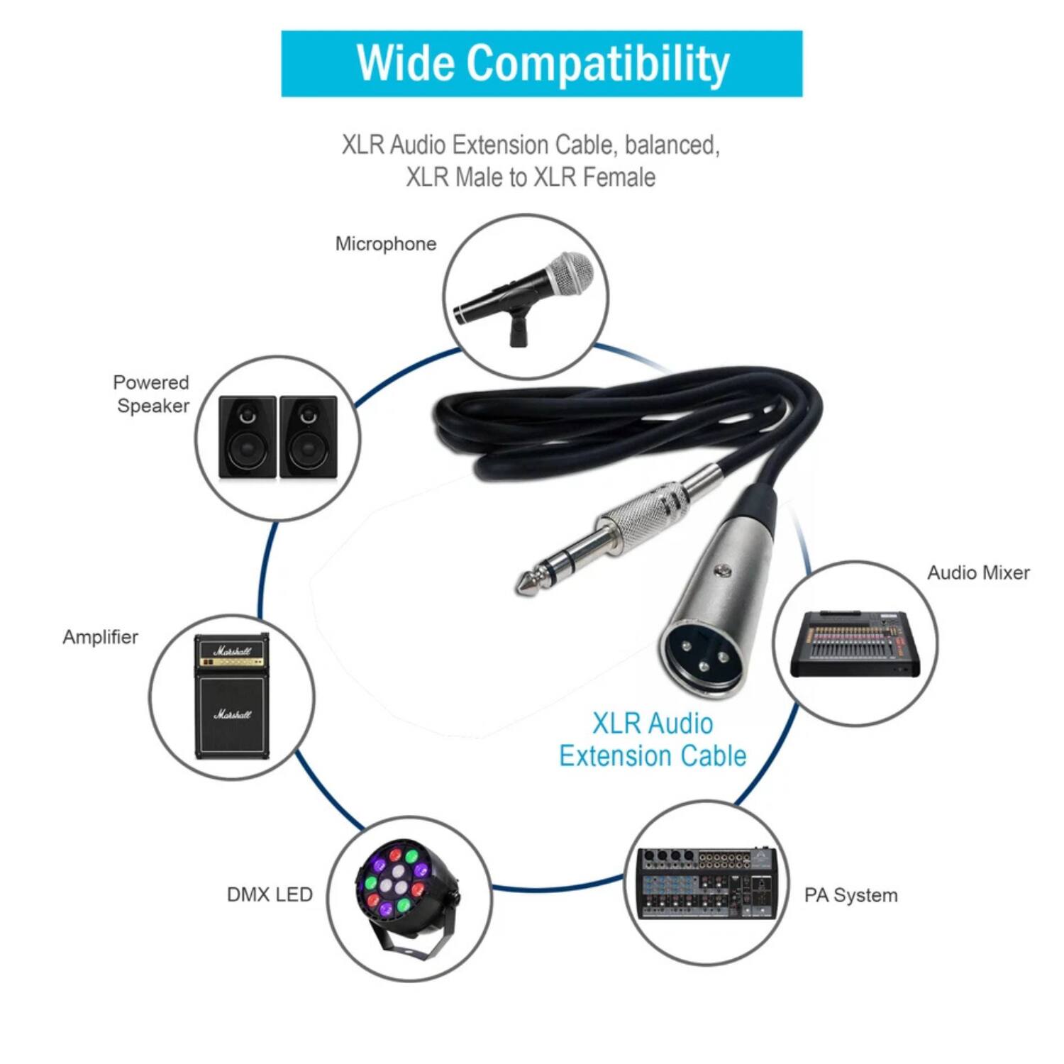 Wide Compatibility  
XLR Audio Extension Cable, balanced, XLR Male to XLR Female  

- Microphone  
- Powered Speaker  
- Amplifier  
- Audio Mixer  
- DMX LED  
- PA System