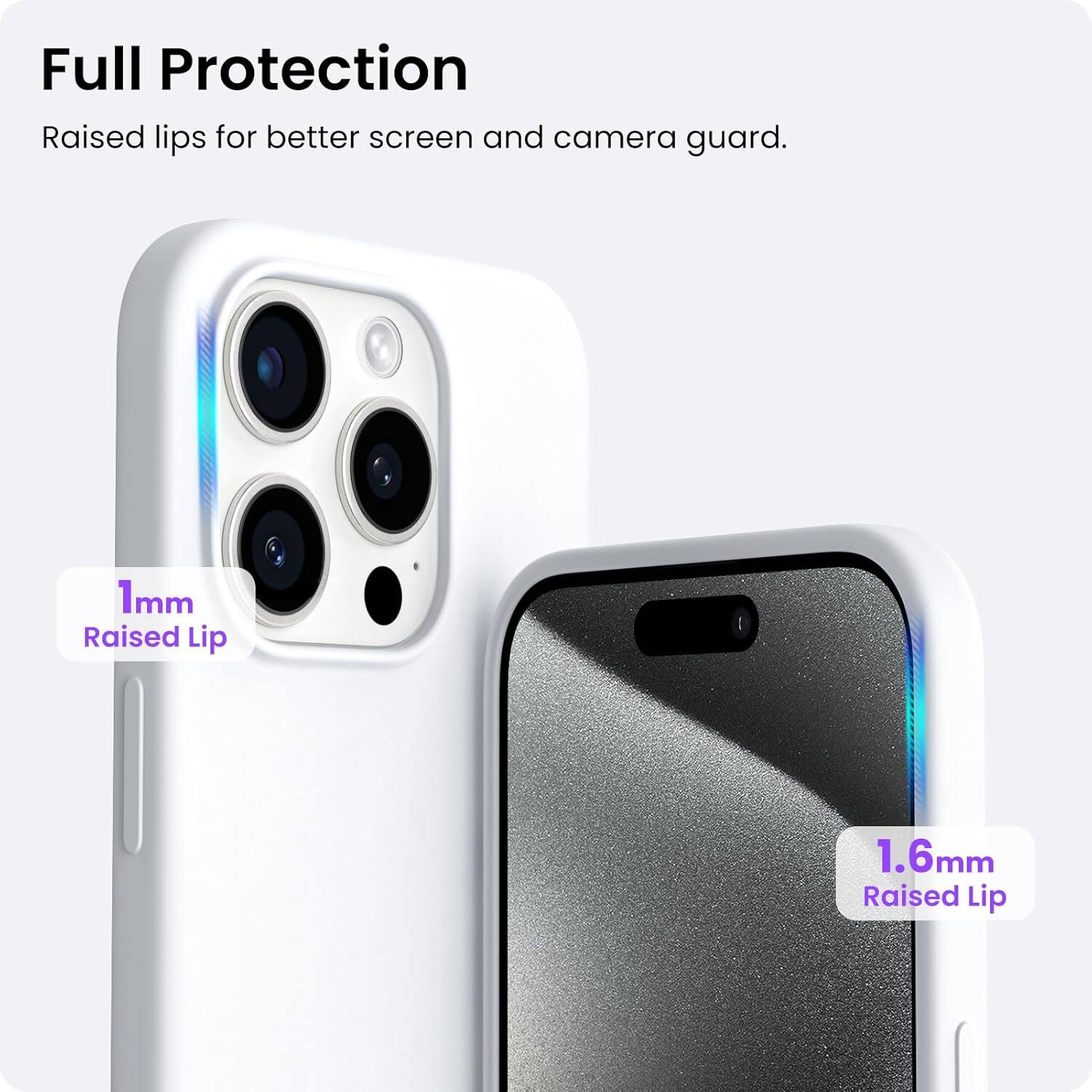 Full Protection Raised lips for better screen and camera guard. 1mm Raised Lip 1.6mm Raised Lip