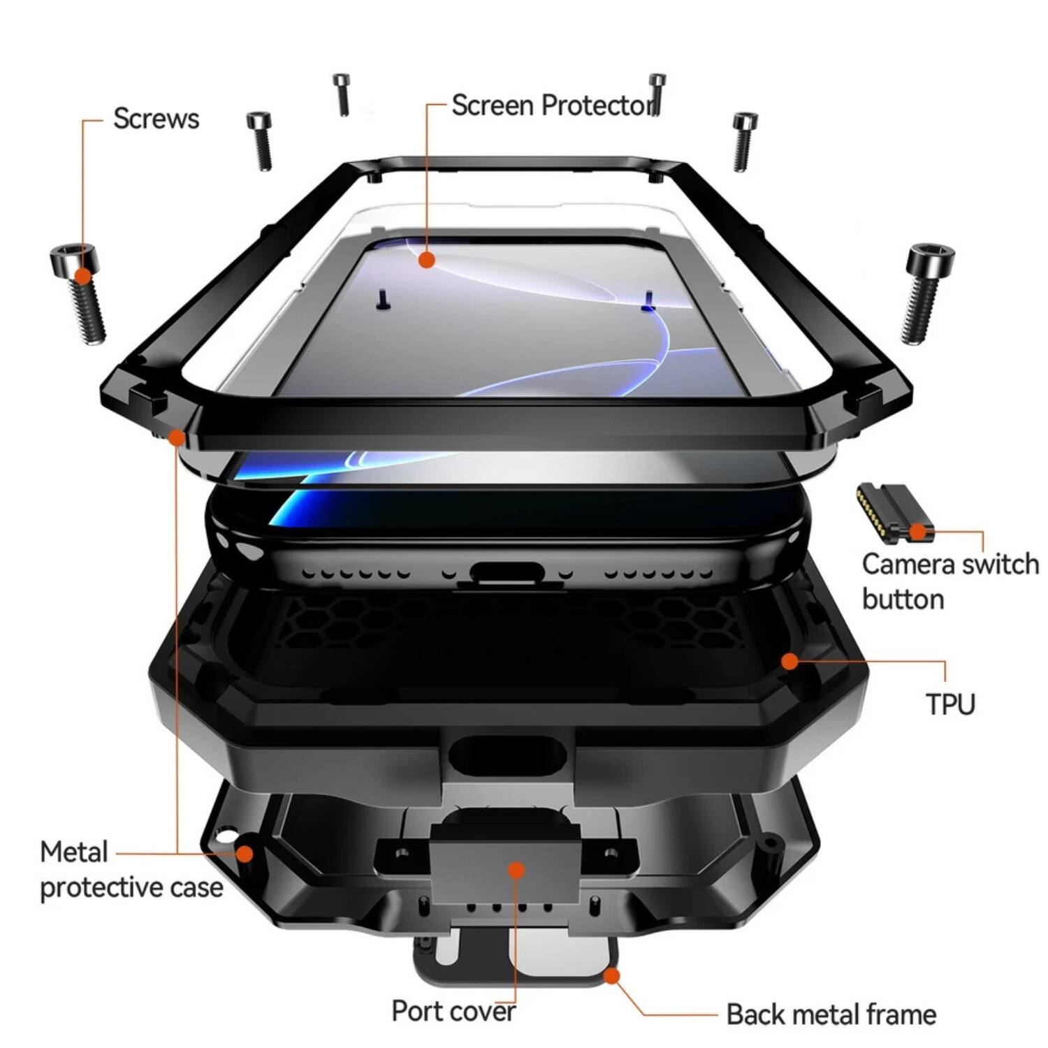 - Screws
- Screen Protector
- Camera switch button
- TPU
- Metal protective case
- Port cover
- Back metal frame