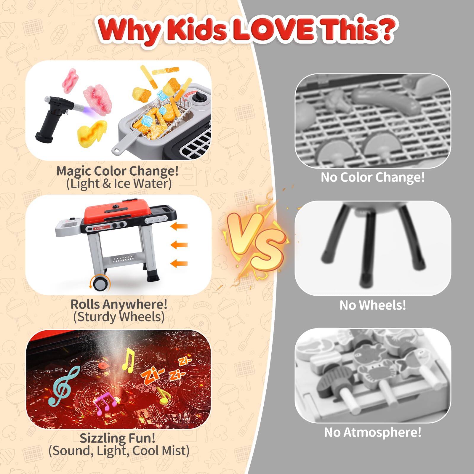 Why Kids LOVE This?

Magic Color Change! (Light & Ice Water)  
Rolls Anywhere! (Sturdy Wheels)  
Sizzling Fun! (Sound, Light, Cool Mist)

VS

No Color Change!  
No Wheels!  
No Atmosphere!