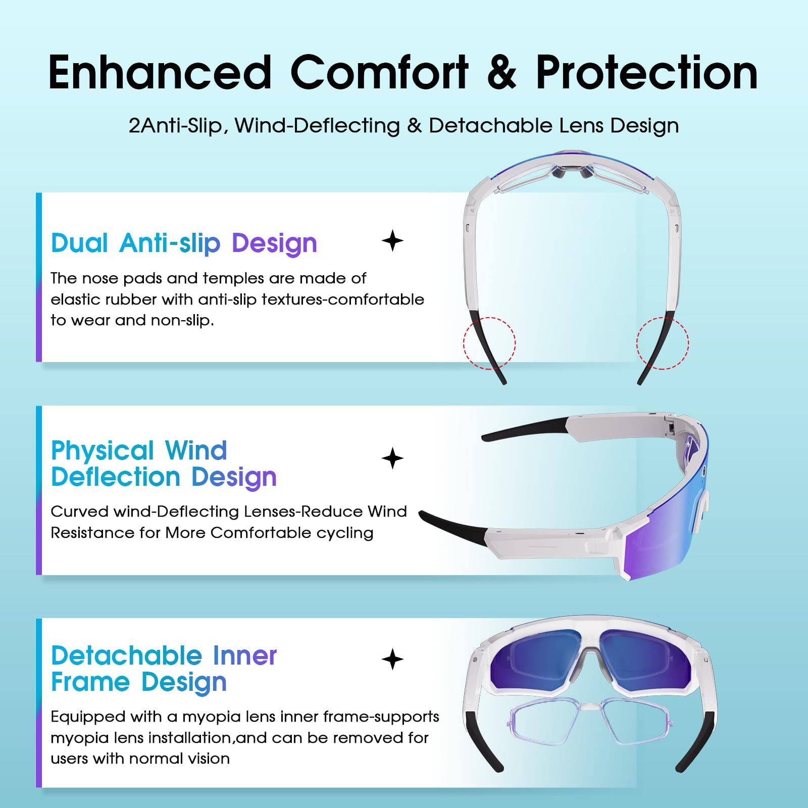 Enhanced Comfort & Protection  
2Anti-Slip, Wind-Deflecting & Detachable Lens Design  

Dual Anti-slip Design  
The nose pads and temples are made of elastic rubber with anti-slip textures - comfortable to wear and non-slip.  

Physical Wind Deflection Design  
Curved wind-Deflecting Lenses - Reduce Wind Resistance for More Comfortable cycling  

Detachable Inner Frame Design  
Equipped with a myopia lens inner frame - supports myopia lens installation, and can be removed for users with normal vision