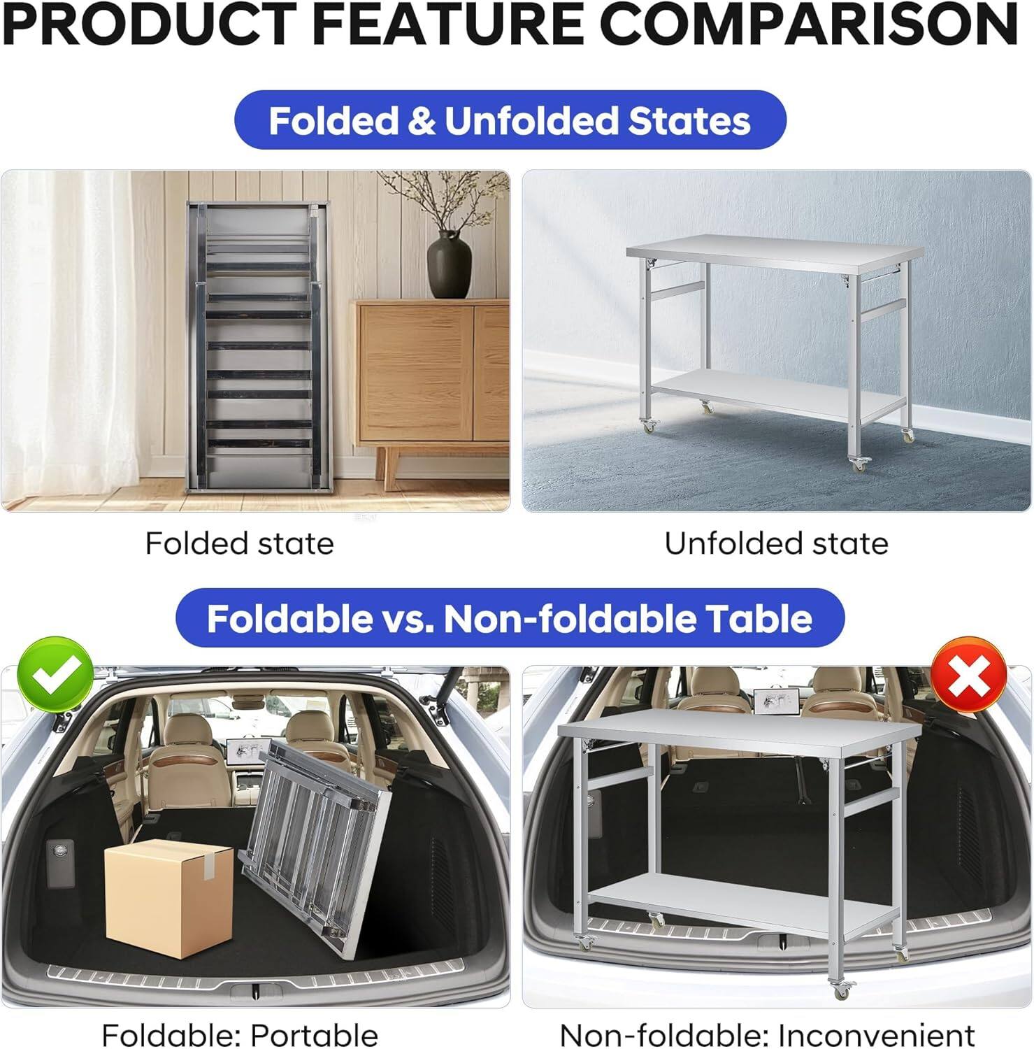 **PRODUCT FEATURE COMPARISON**

**Folded & Unfolded States**

- **Folded state**
- **Unfolded state**

**Foldable vs. Non-foldable Table**

- **Foldable: Portable**
- **Non-foldable: Inconvenient**